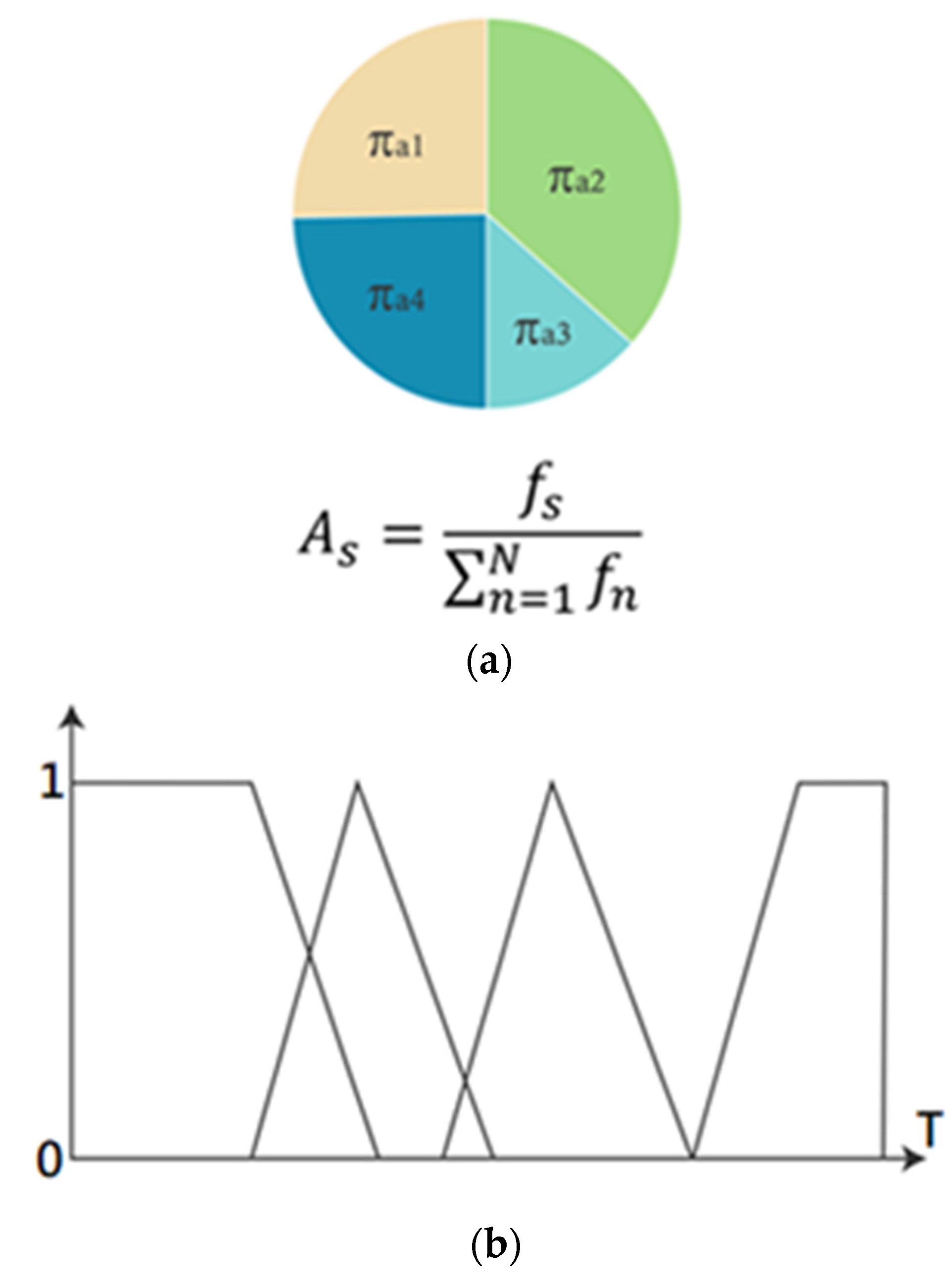 Machines 10 00472 g002