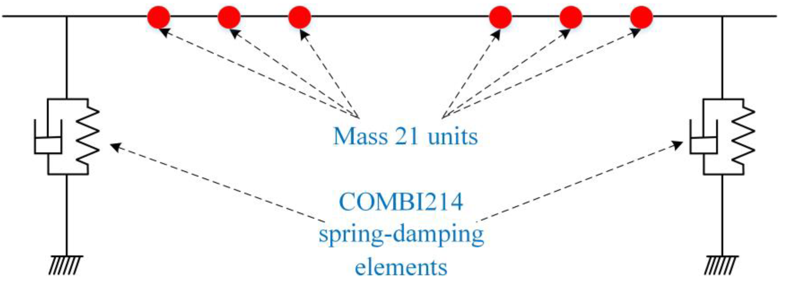 Machines 10 00473 g003 Machines 10 00473 g003
