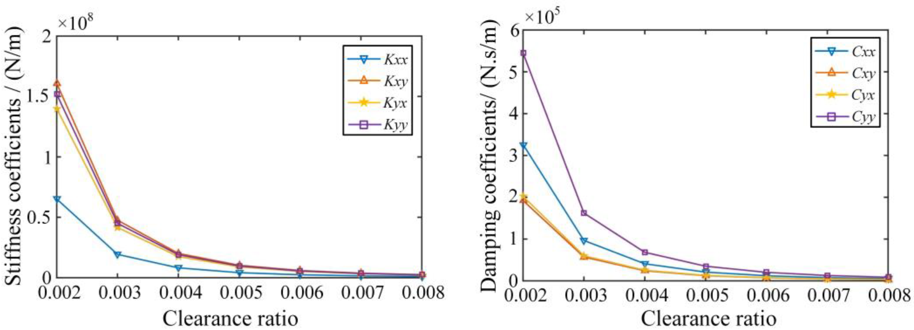 Machines 10 00473 g007 Machines 10 00473 g007
