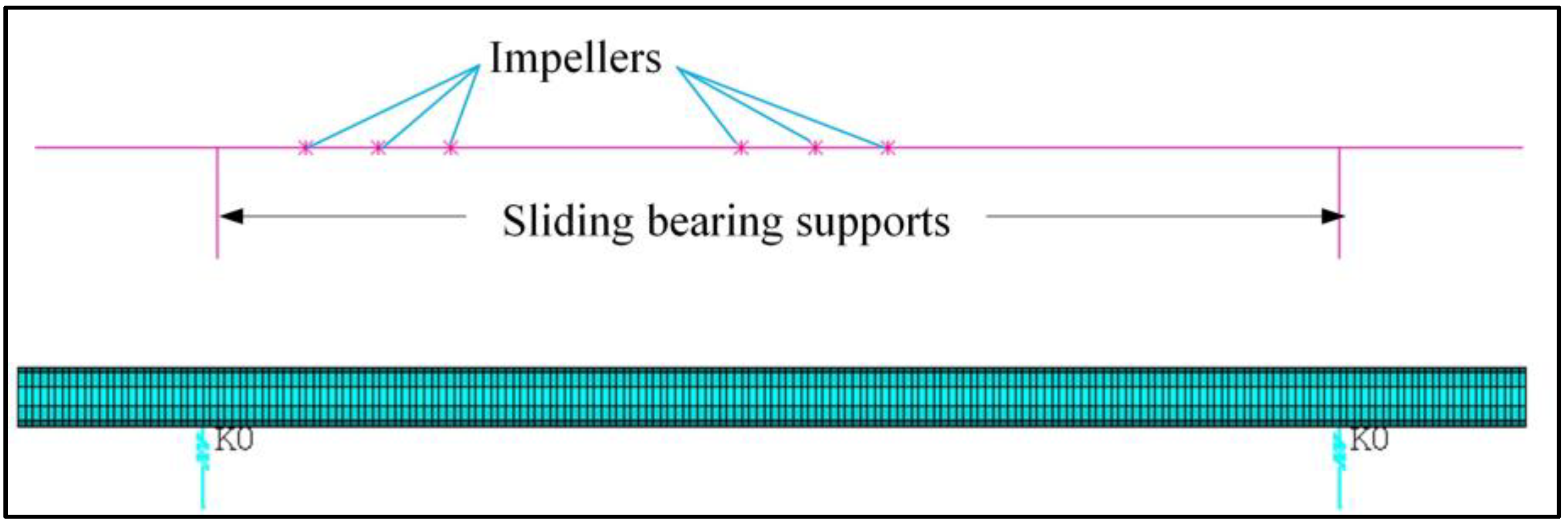 Machines 10 00473 g010 Machines 10 00473 g010