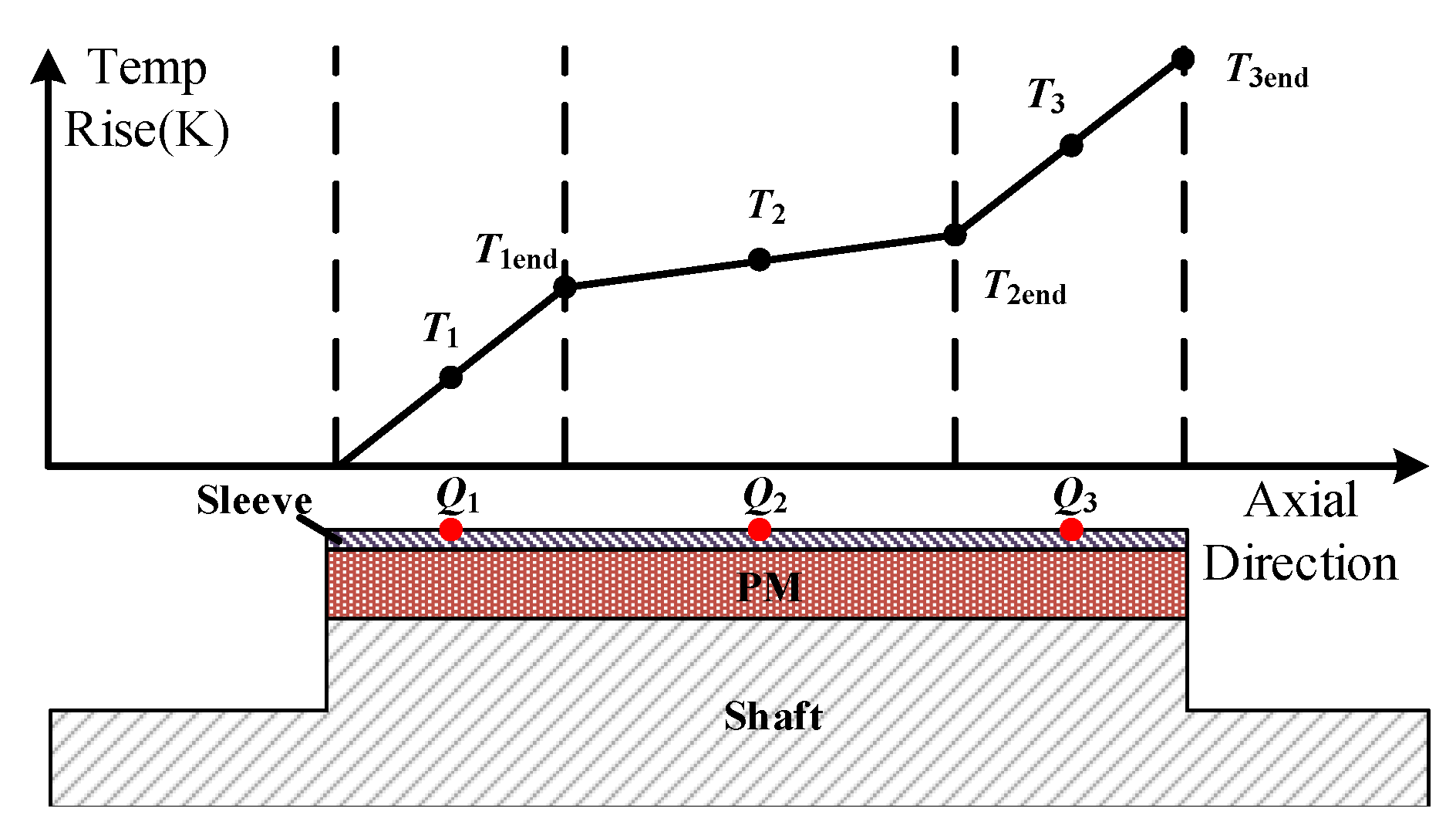 Machines 10 00475 g006 550