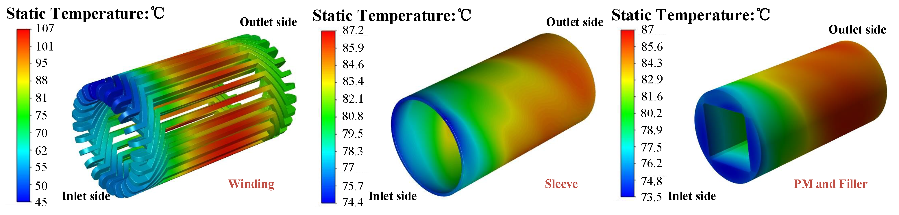 Machines 10 00475 g009 550