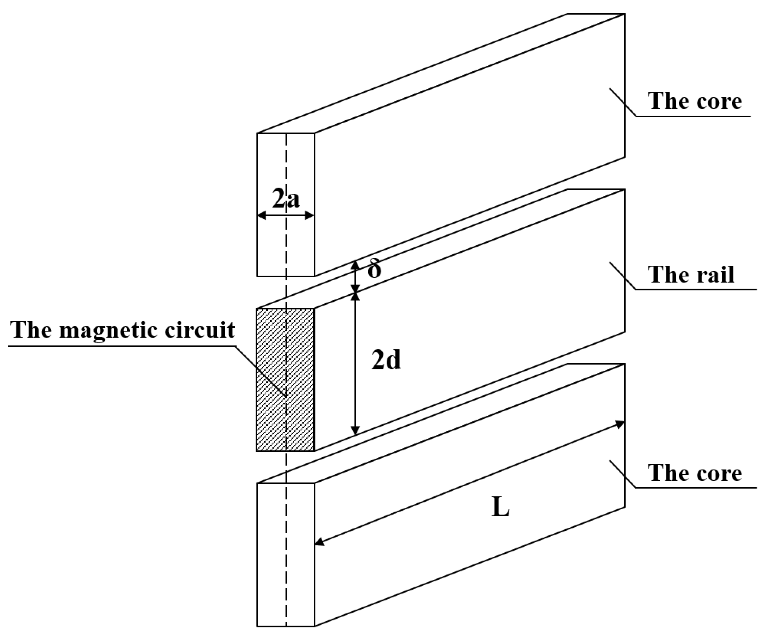 Machines 10 00476 g003 550