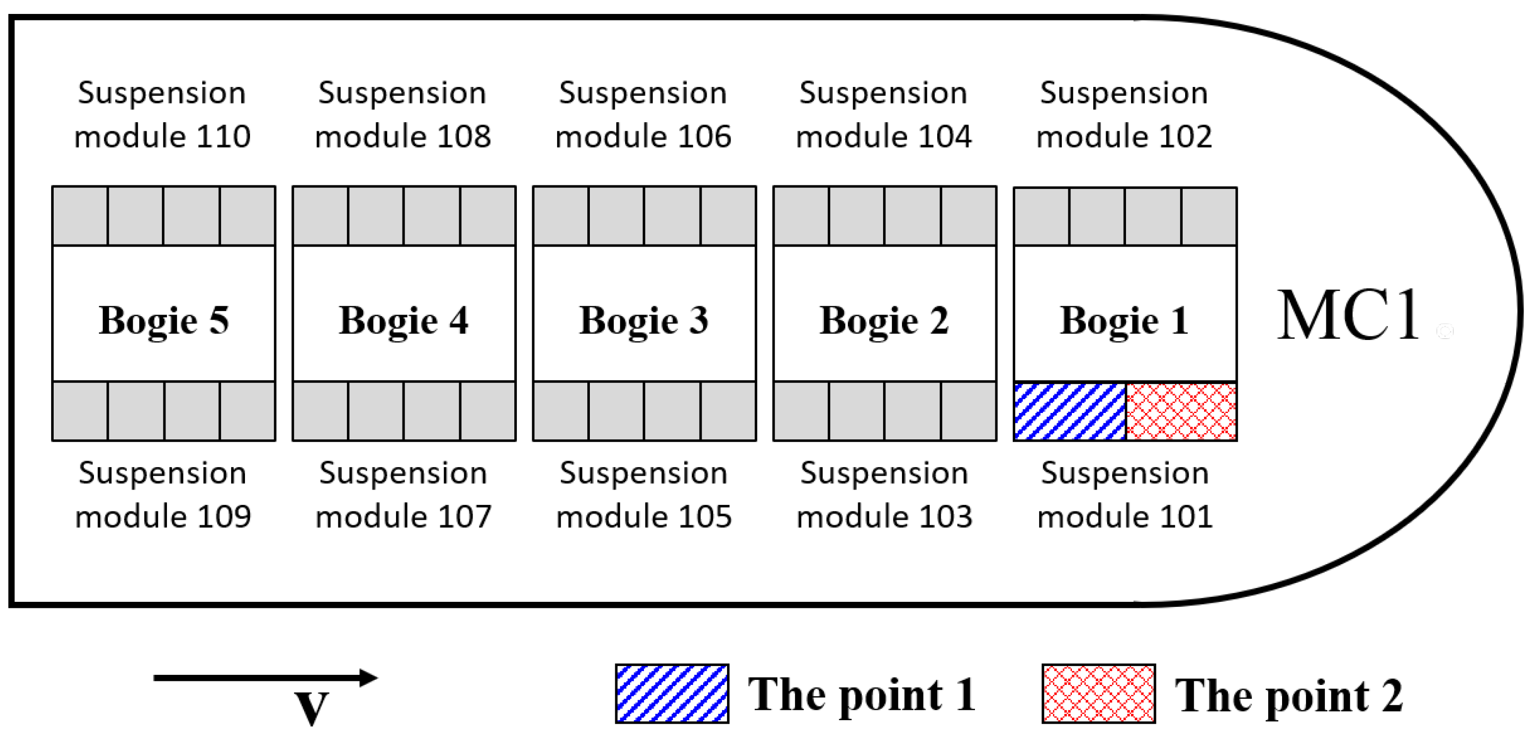 Machines 10 00476 g006 550