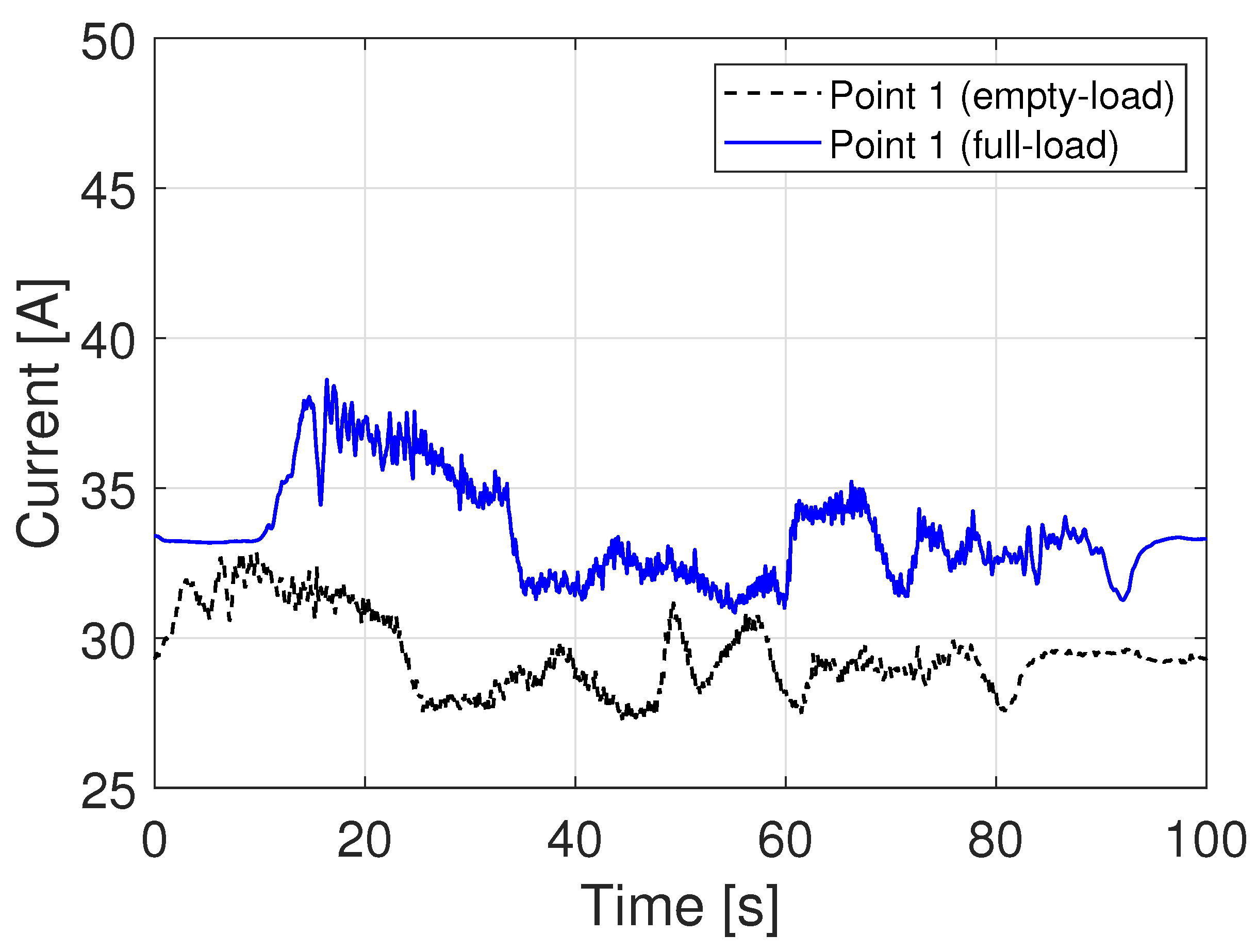 Machines 10 00476 g007 550
