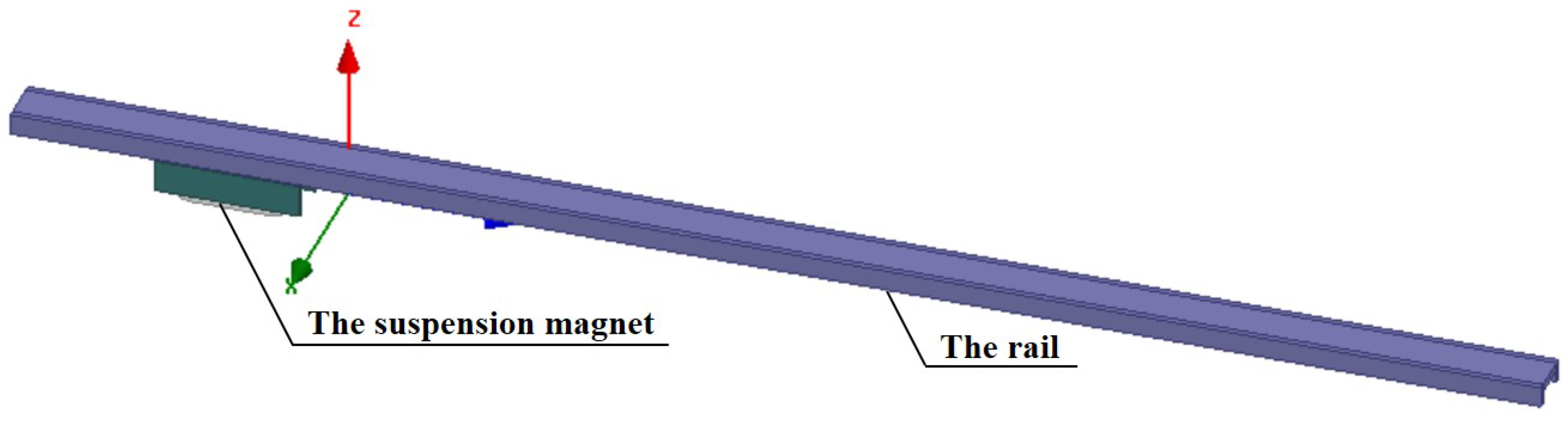 Machines 10 00476 g014 550