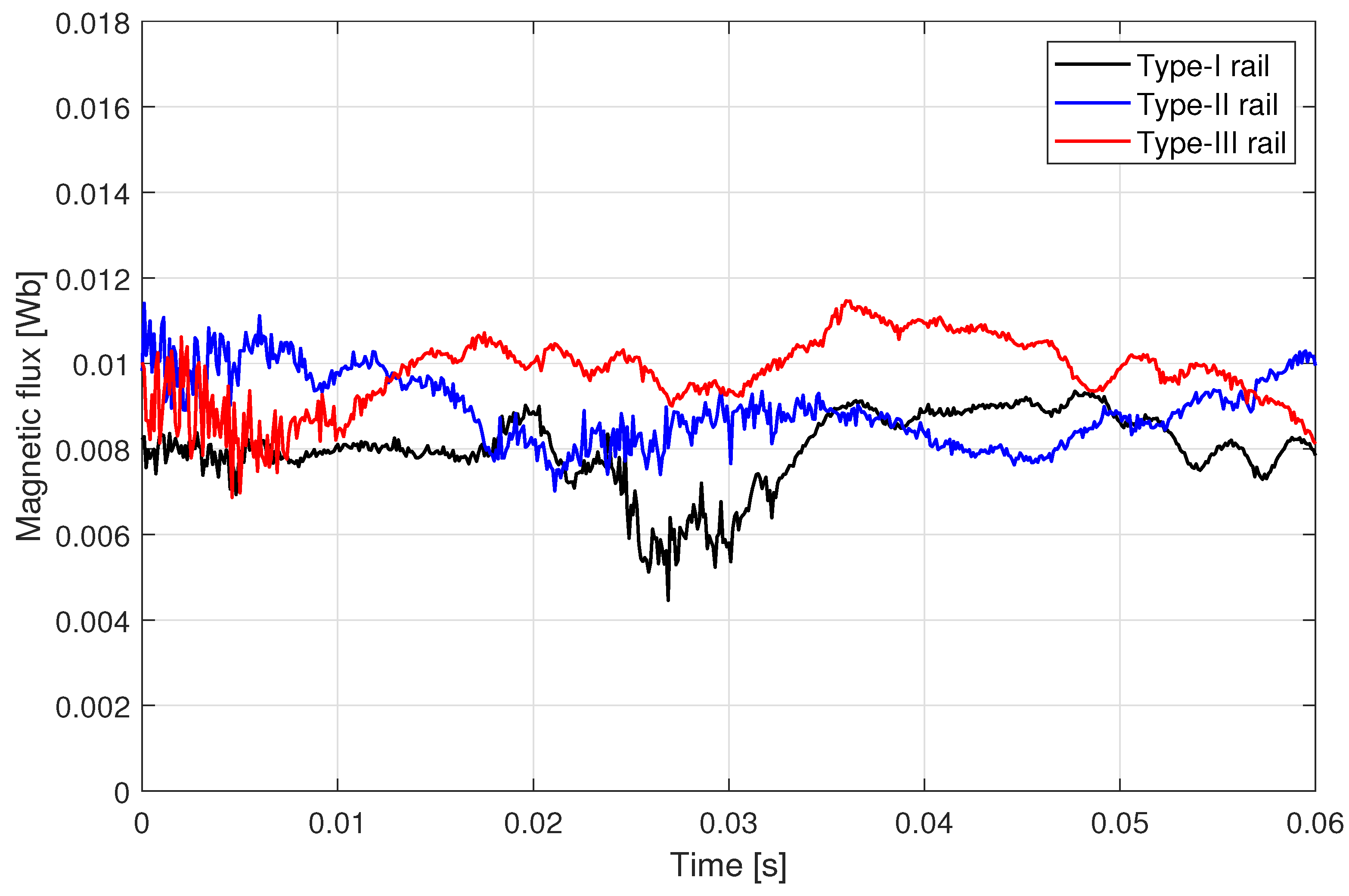 Machines 10 00476 g017 550