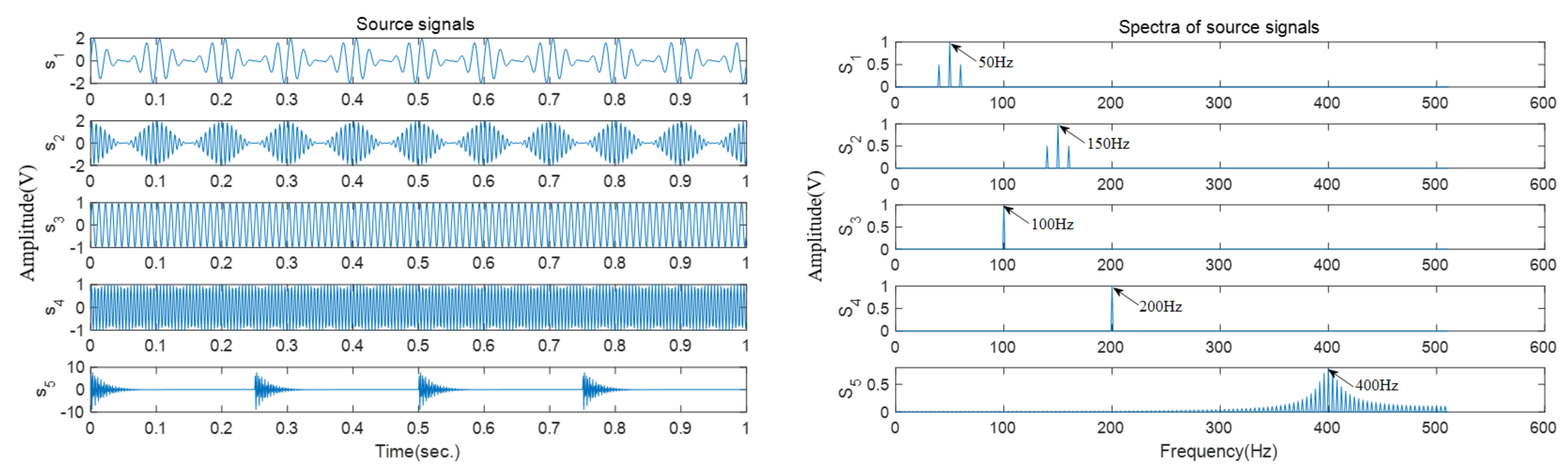 Machines 10 00477 g004 550