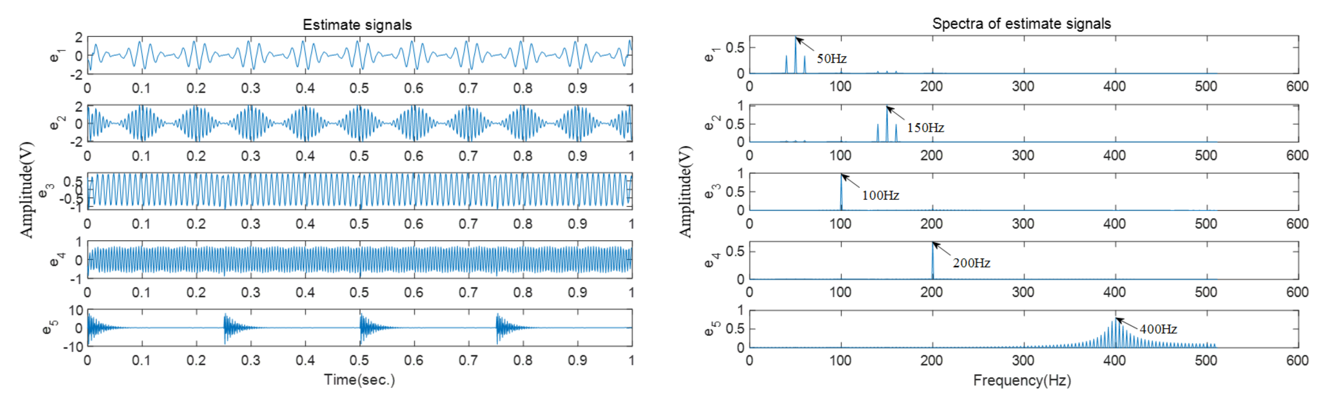 Machines 10 00477 g007 550