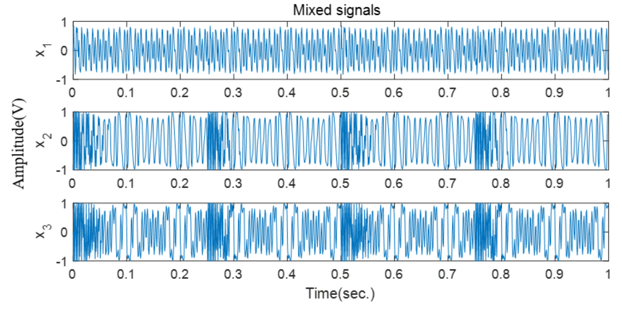 Machines 10 00477 g008 550