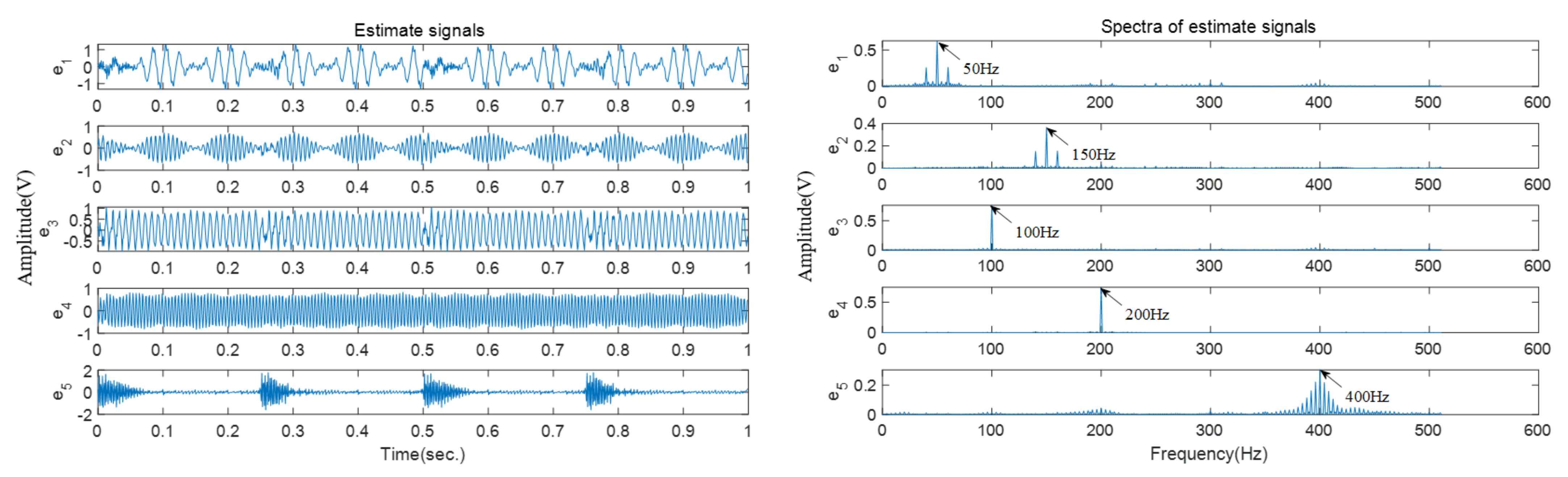 Machines 10 00477 g010 550