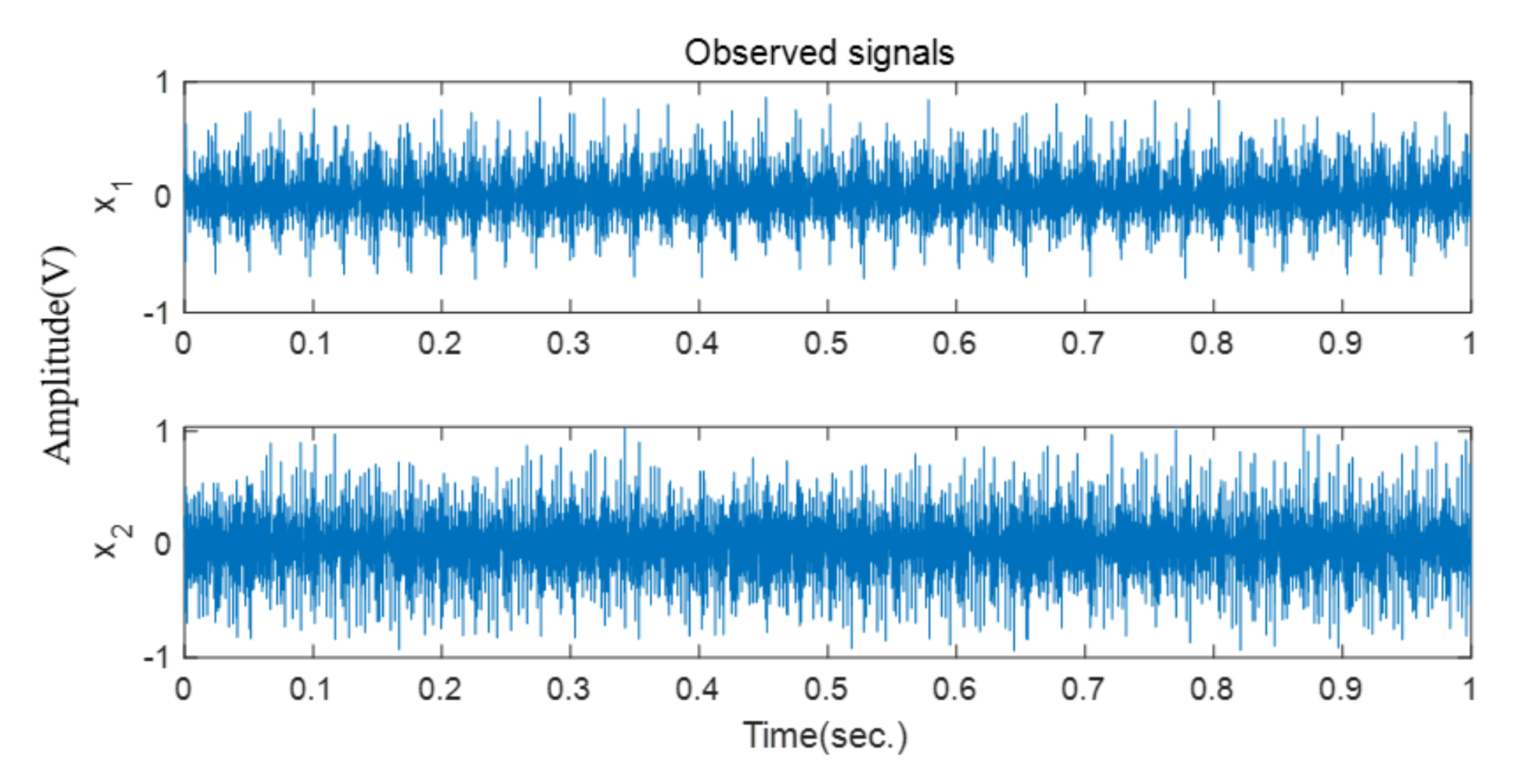 Machines 10 00477 g012 550