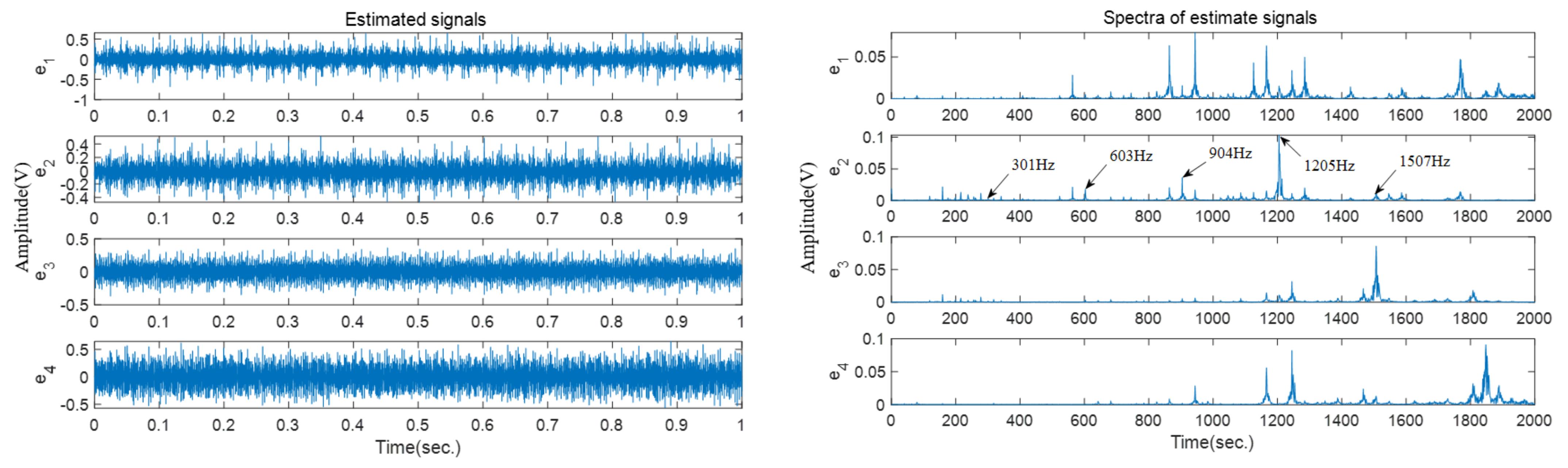 Machines 10 00477 g013 550