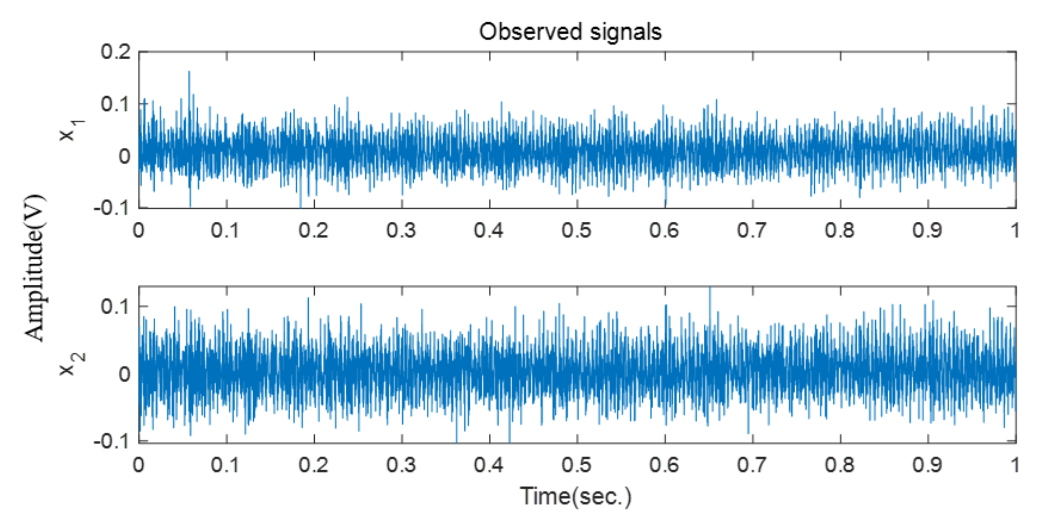 Machines 10 00477 g014 550