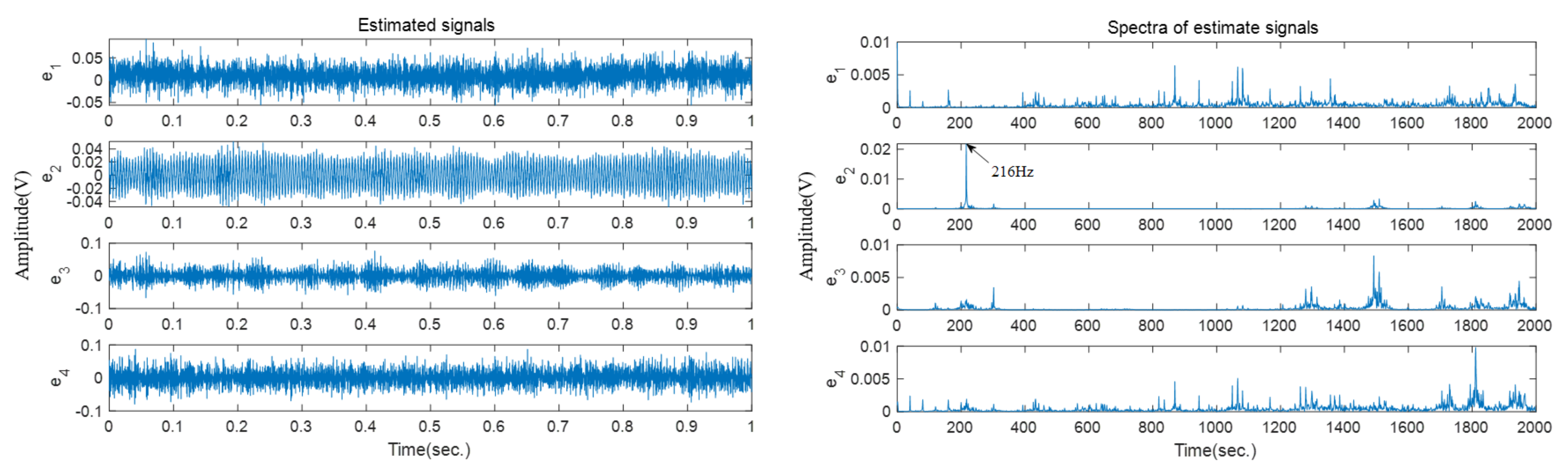 Machines 10 00477 g015 550