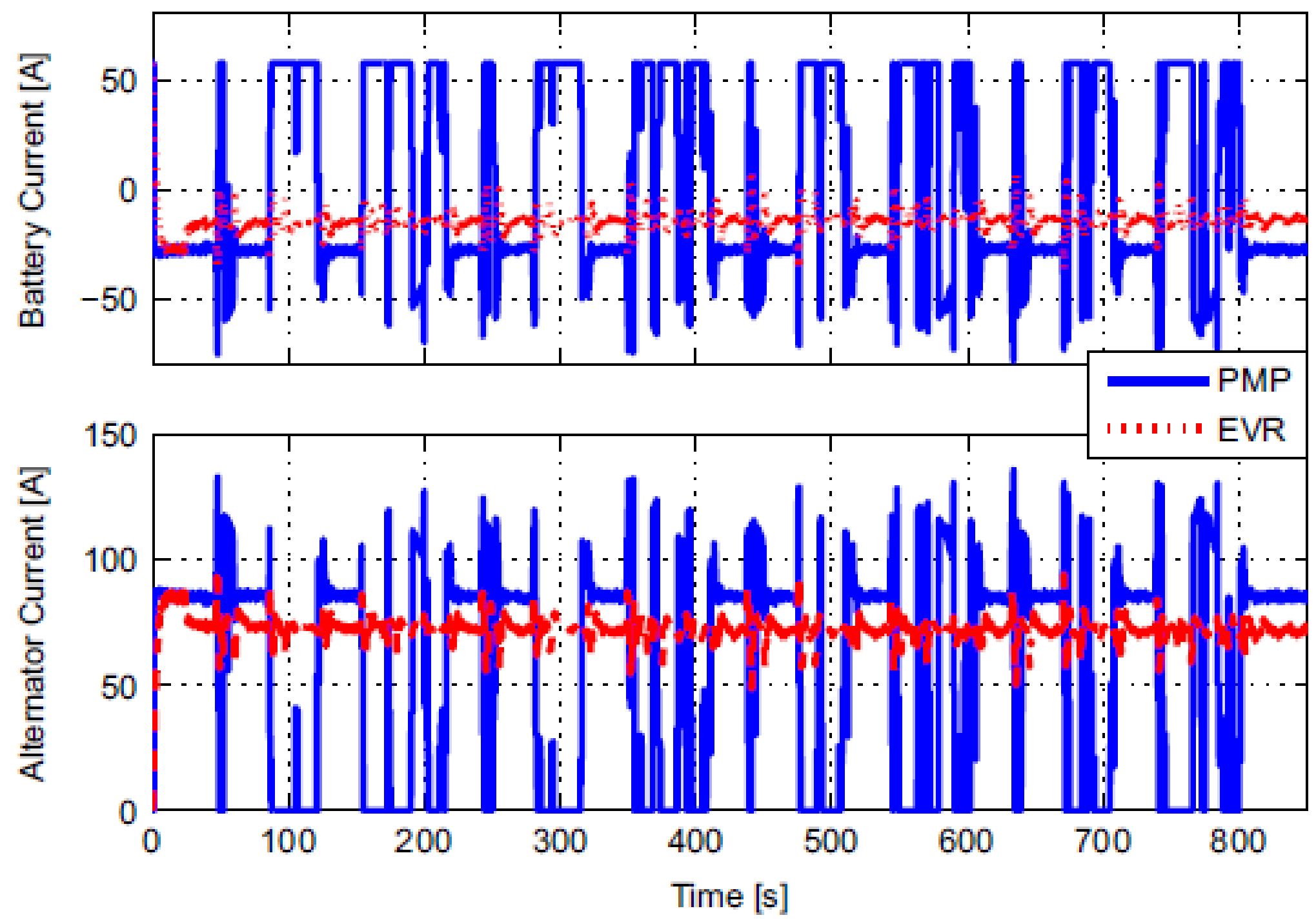 Machines 10 00478 g004