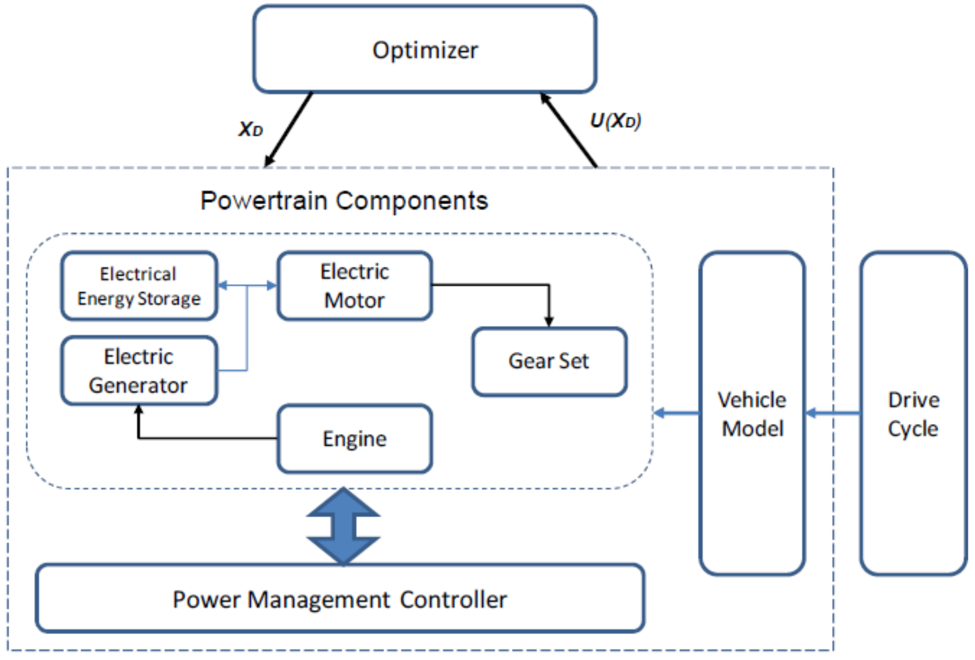 Machines 10 00478 g023