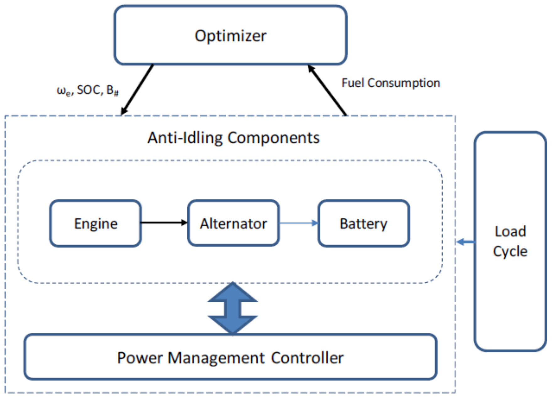Machines 10 00478 g024