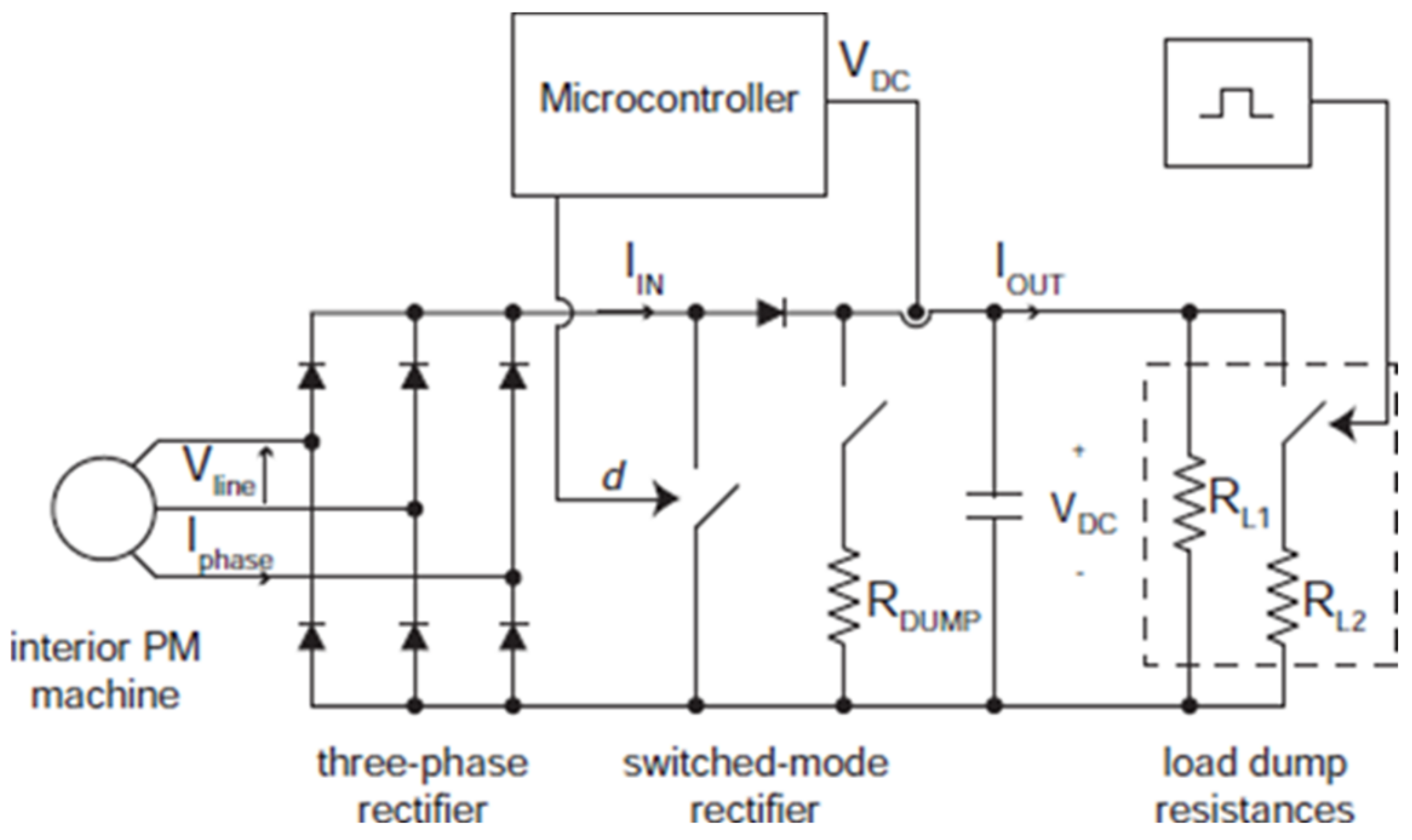 Machines 10 00478 g032