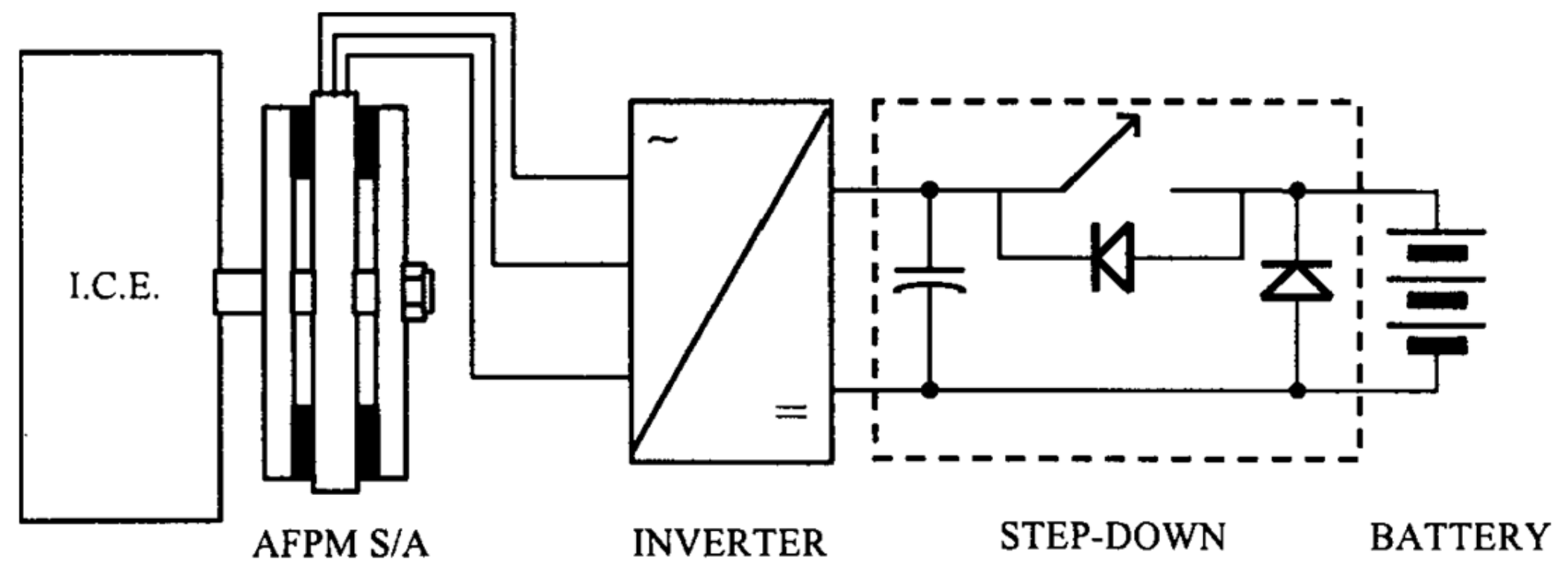 Machines 10 00478 g036