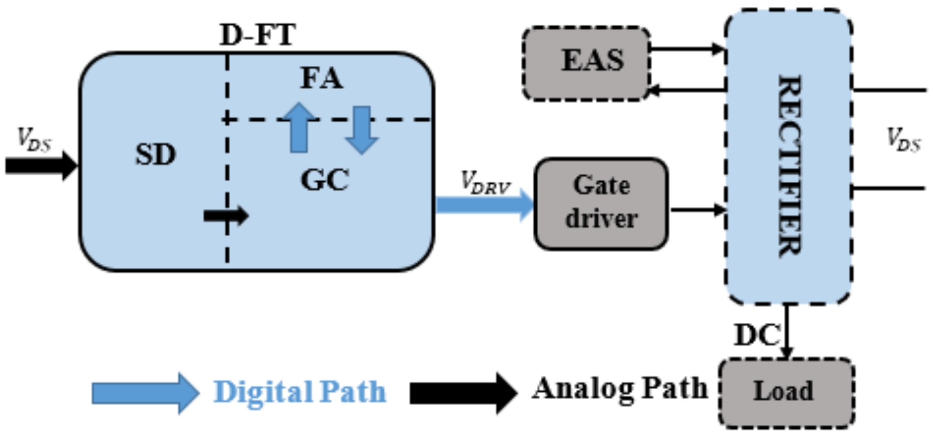 Machines 10 00478 g042