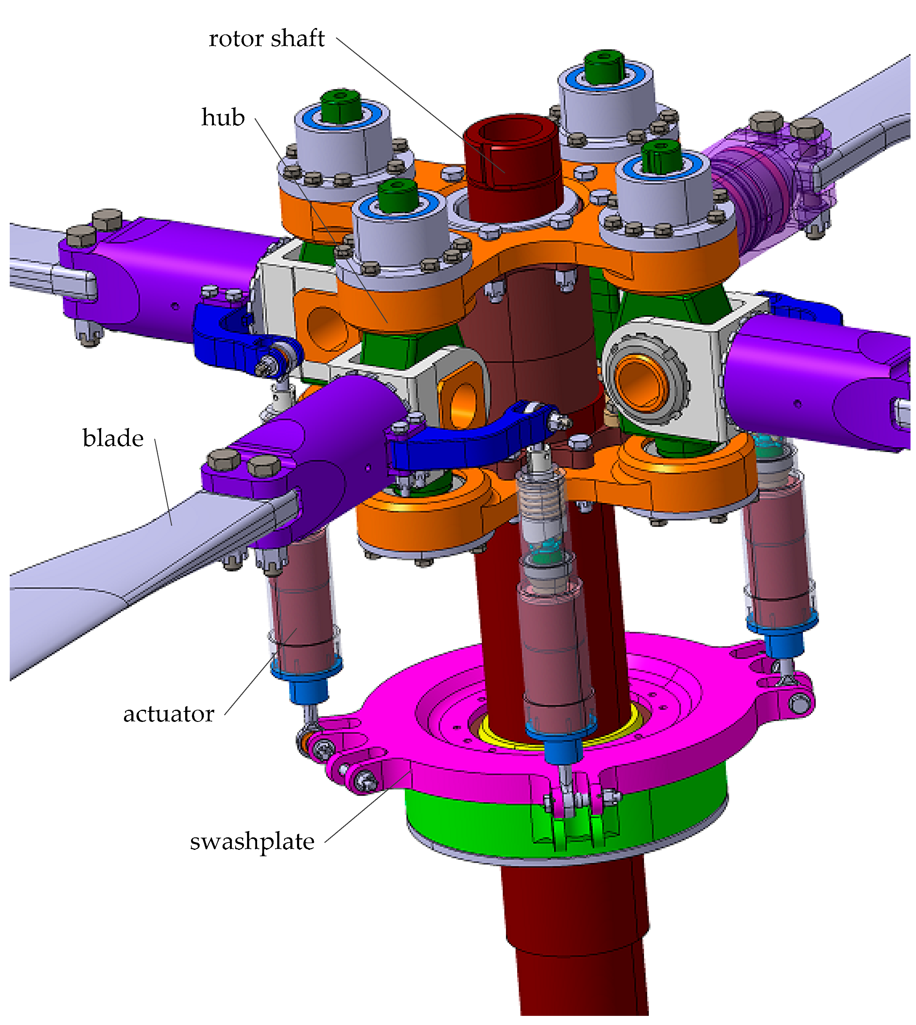 Machines 10 00479 g002 550