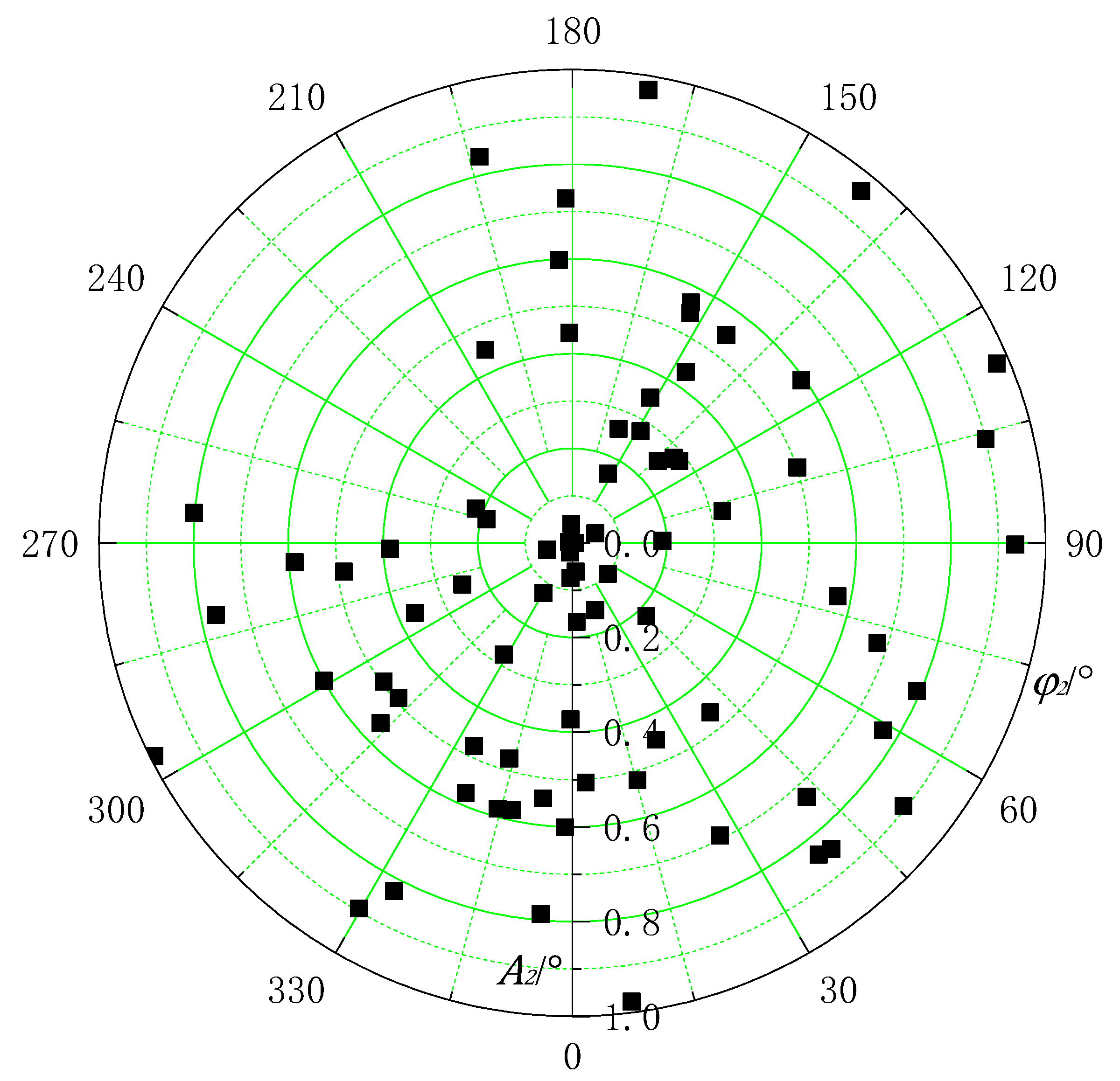 Machines 10 00479 g010 550