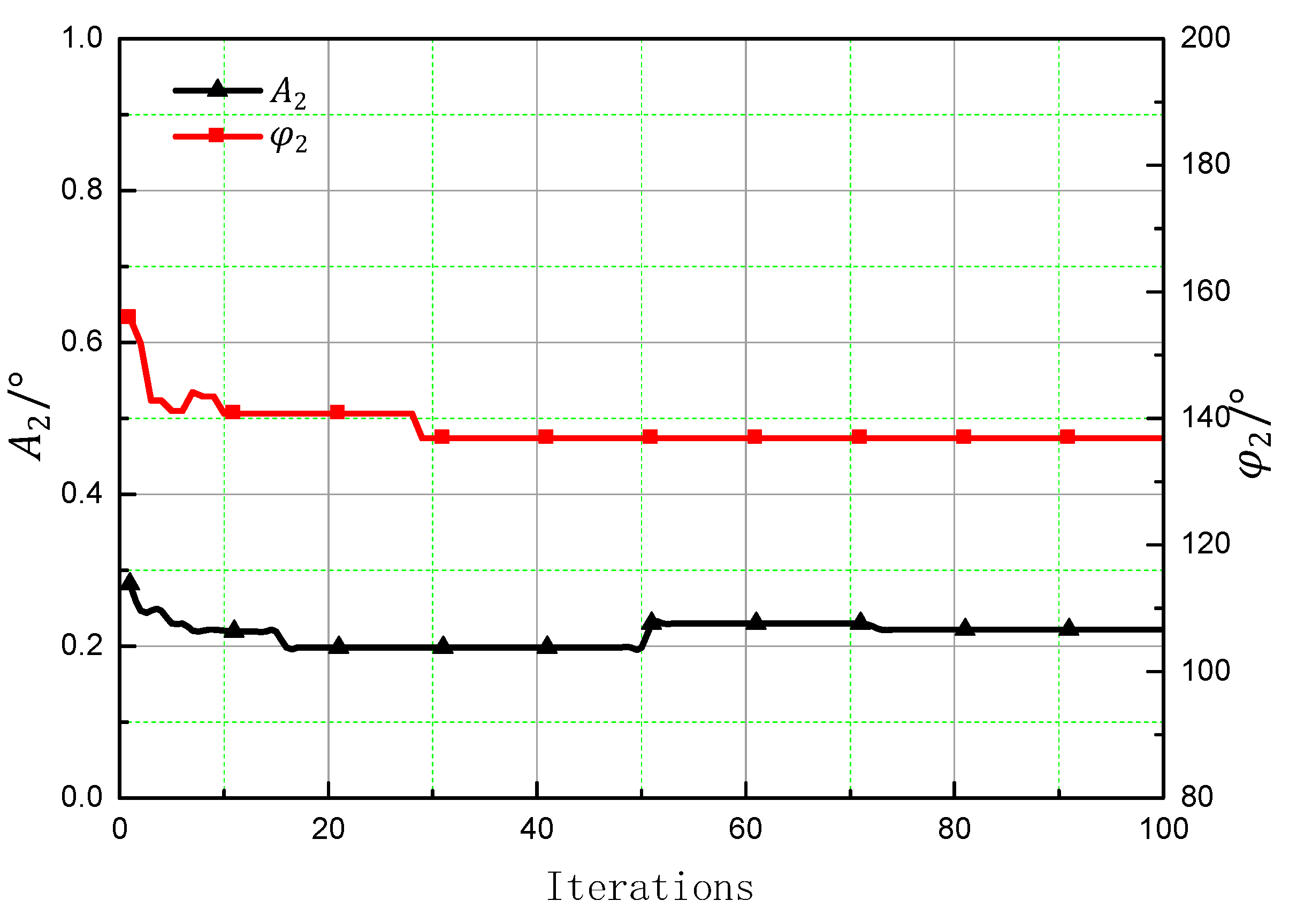 Machines 10 00479 g012 550