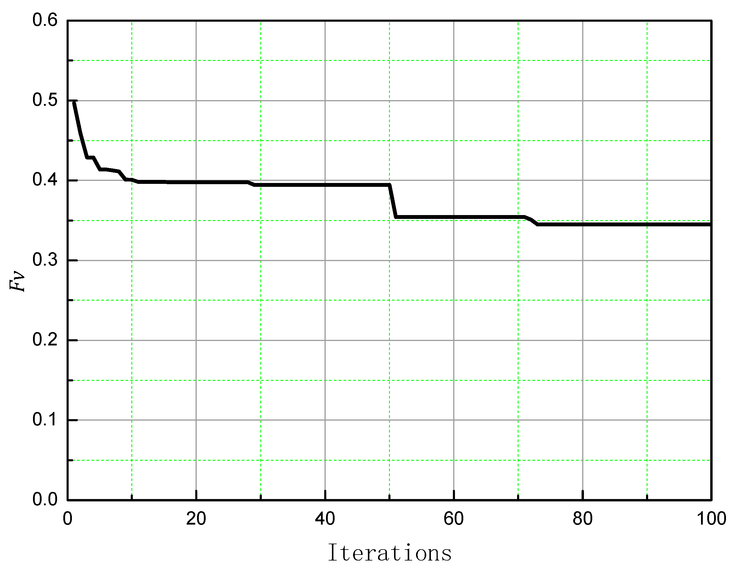 Machines 10 00479 g013 550