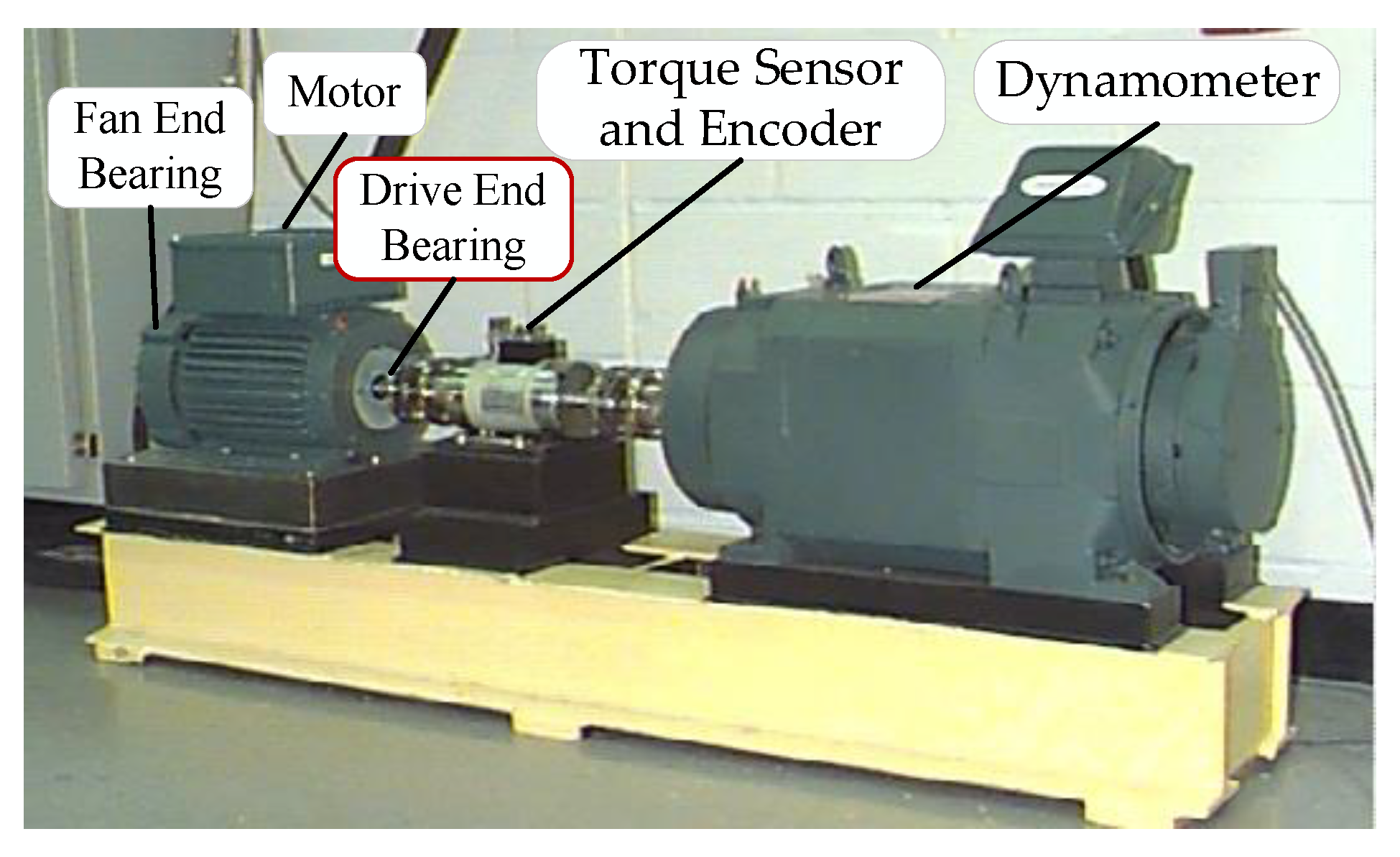 Machines 10 00481 g005