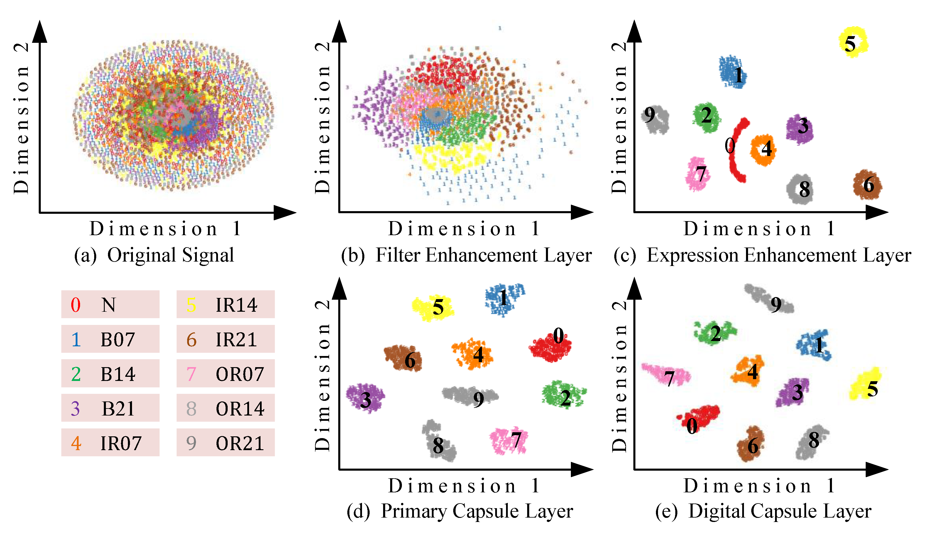 Machines 10 00481 g012