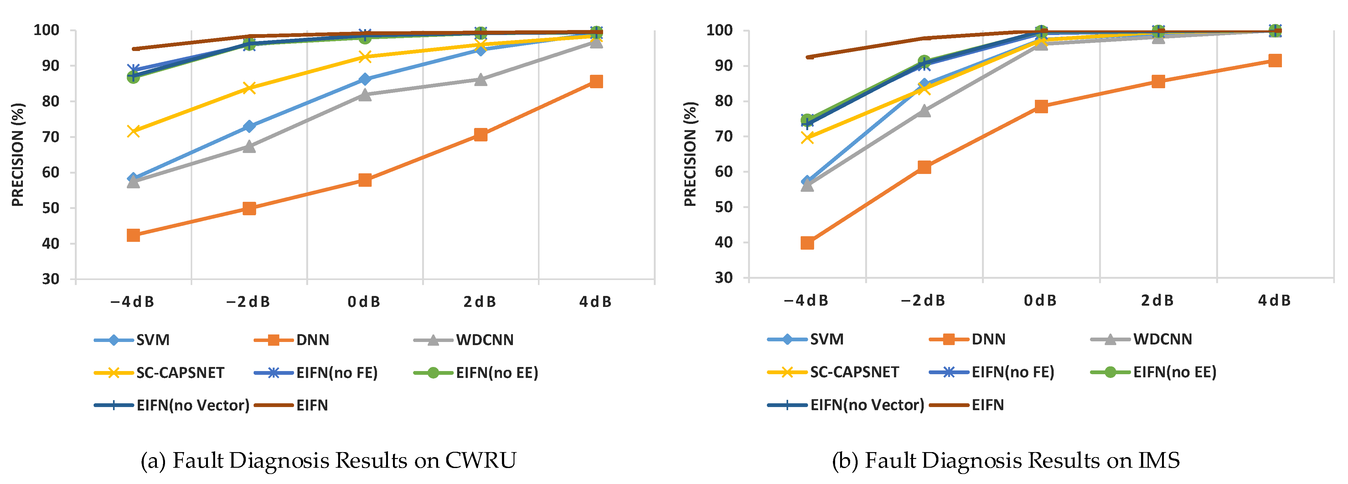 Machines 10 00481 g014