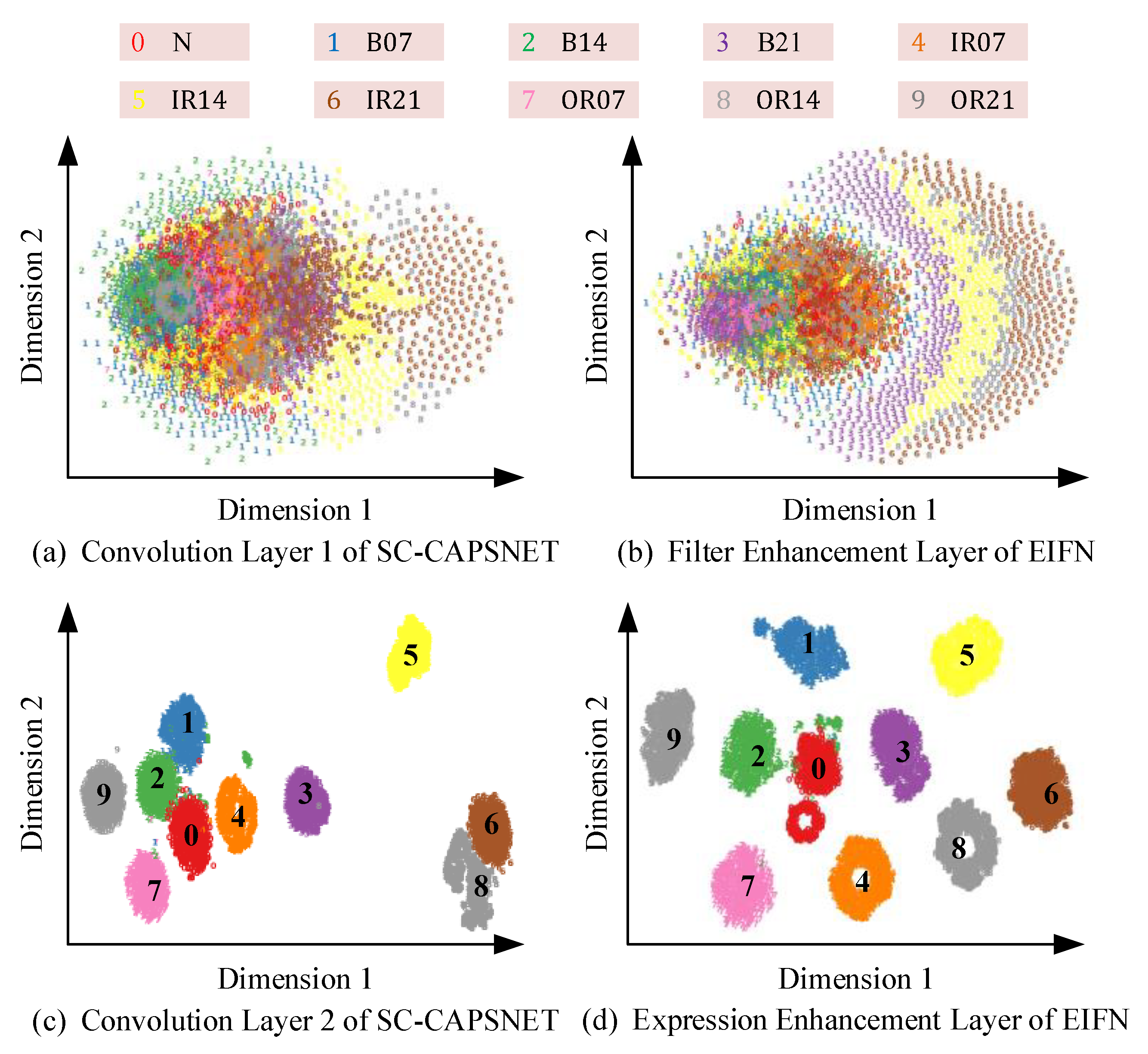 Machines 10 00481 g015