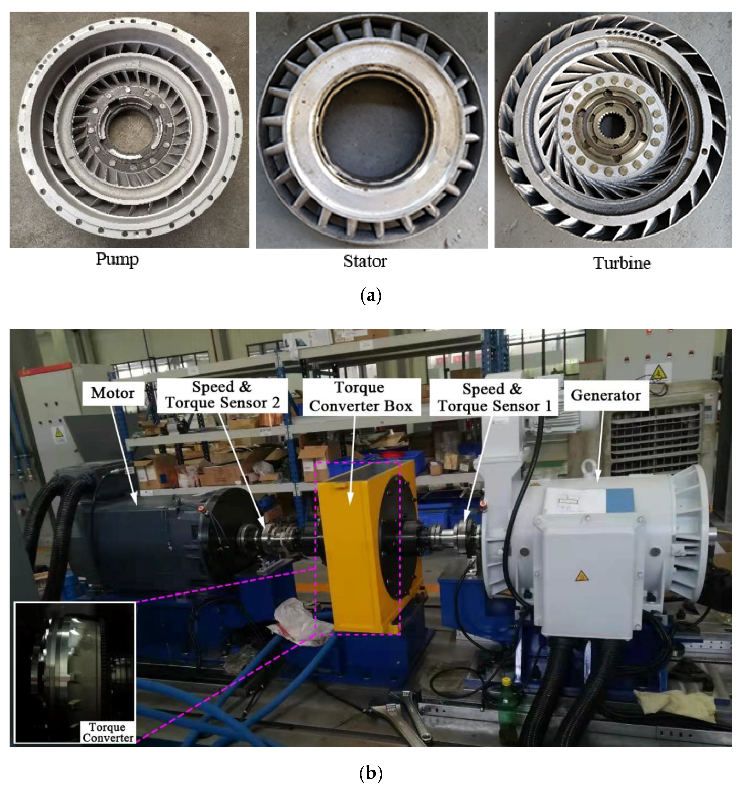 Machines 10 00482 g007 550