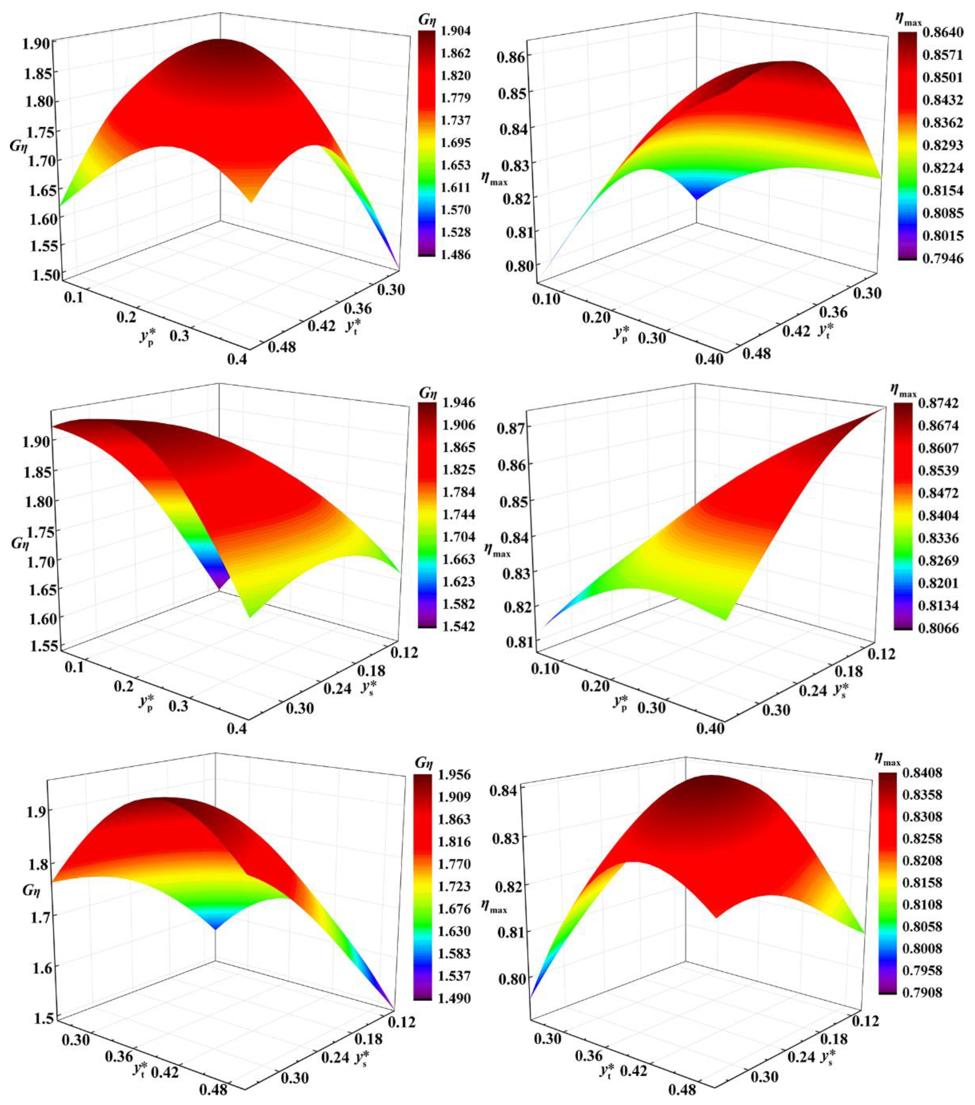 Machines 10 00482 g010 550