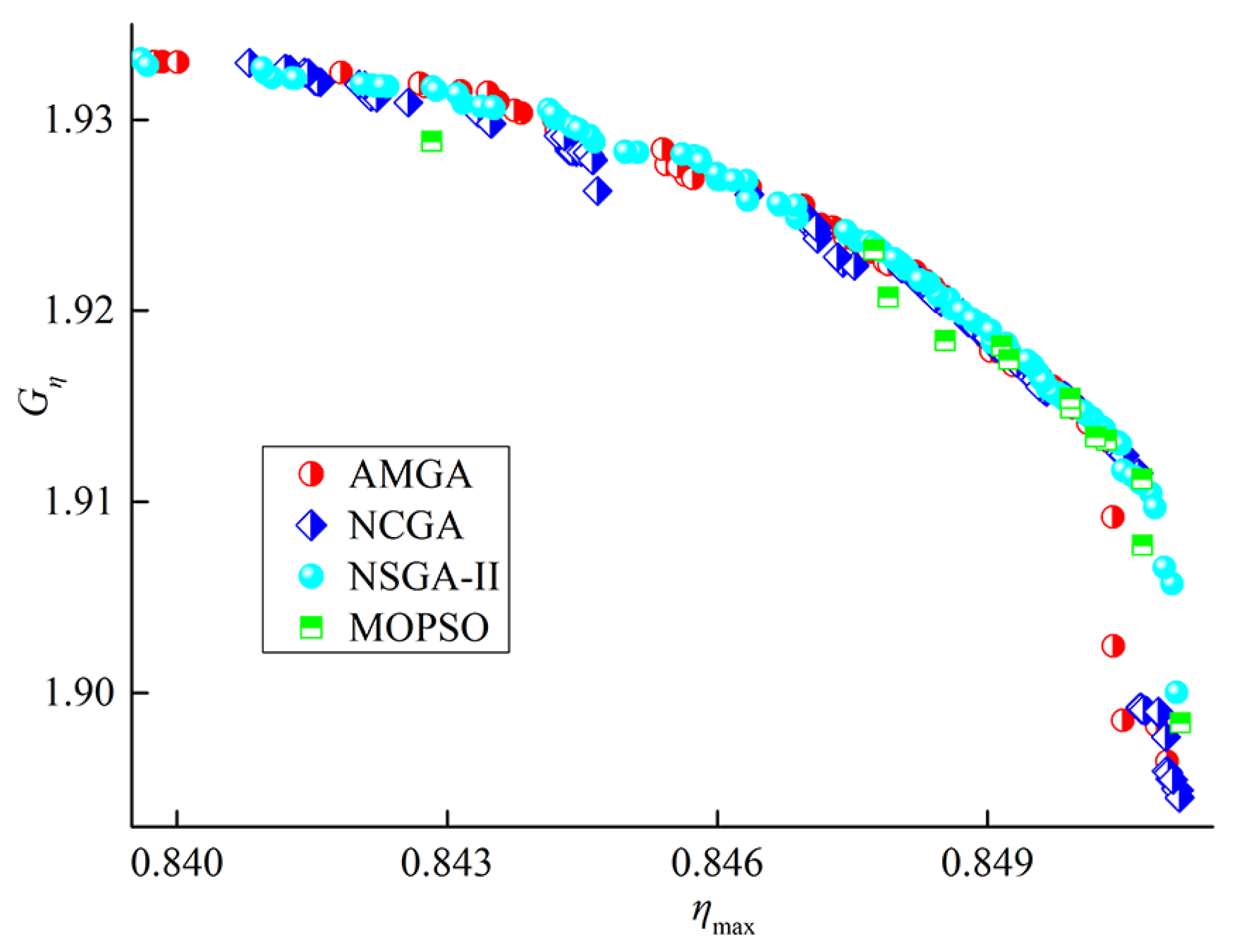 Machines 10 00482 g014 550