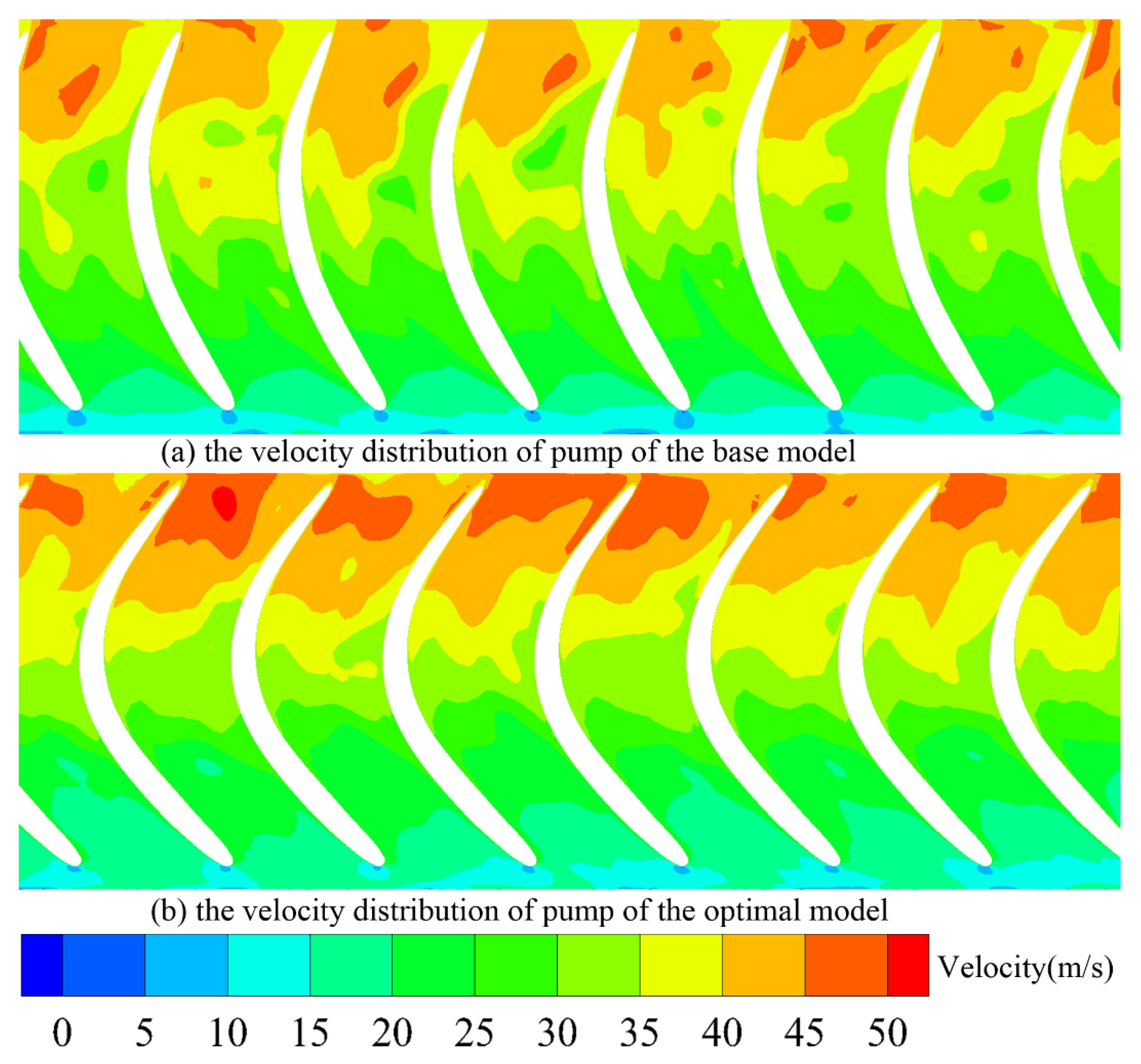 Machines 10 00482 g017 550