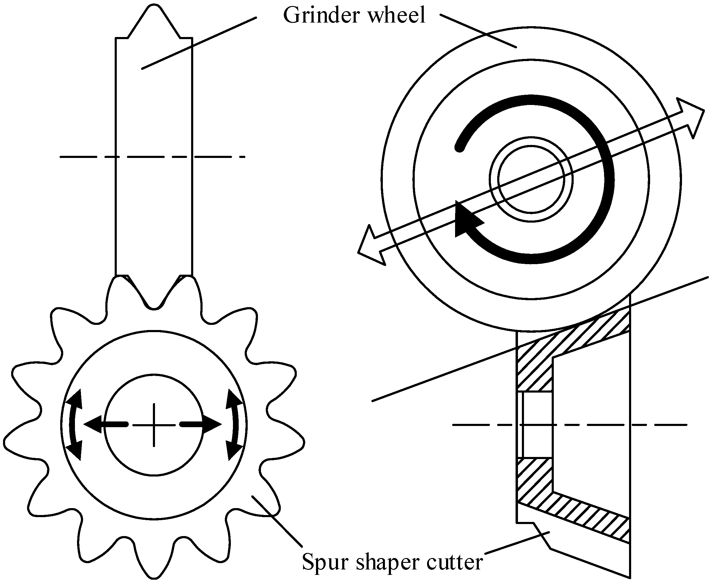 Machines 10 00484 g002