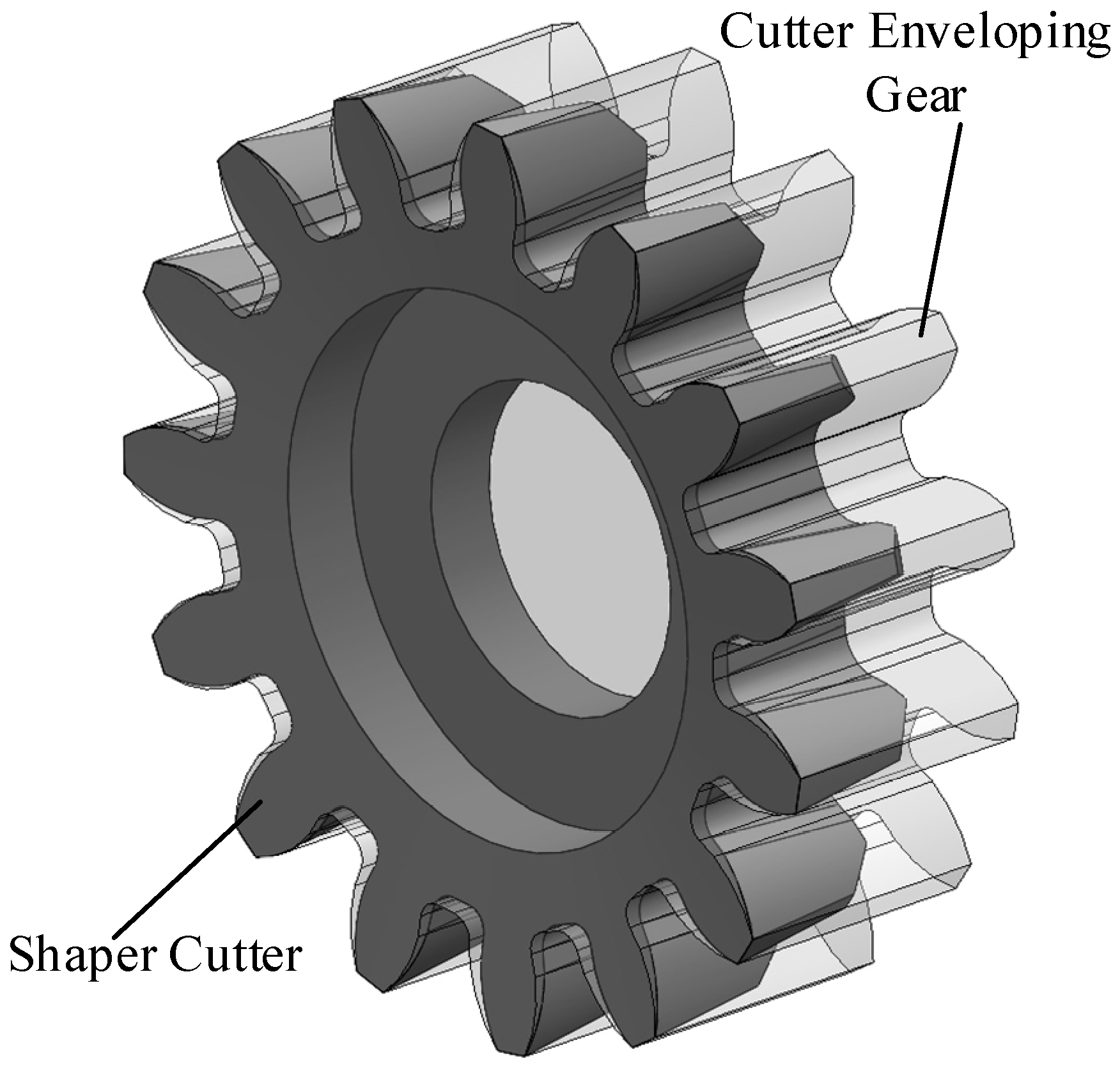 Machines 10 00484 g006