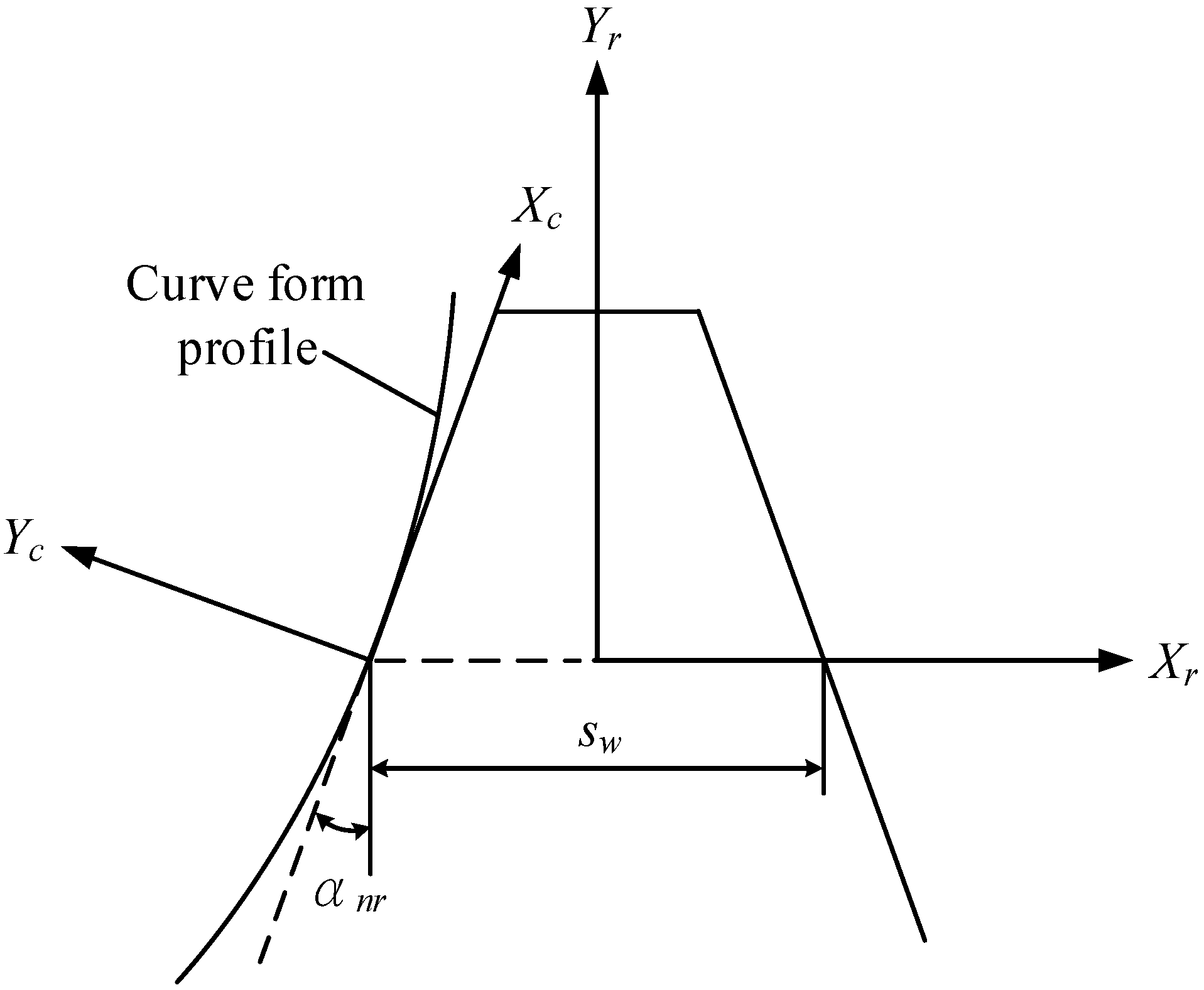 Machines 10 00484 g008