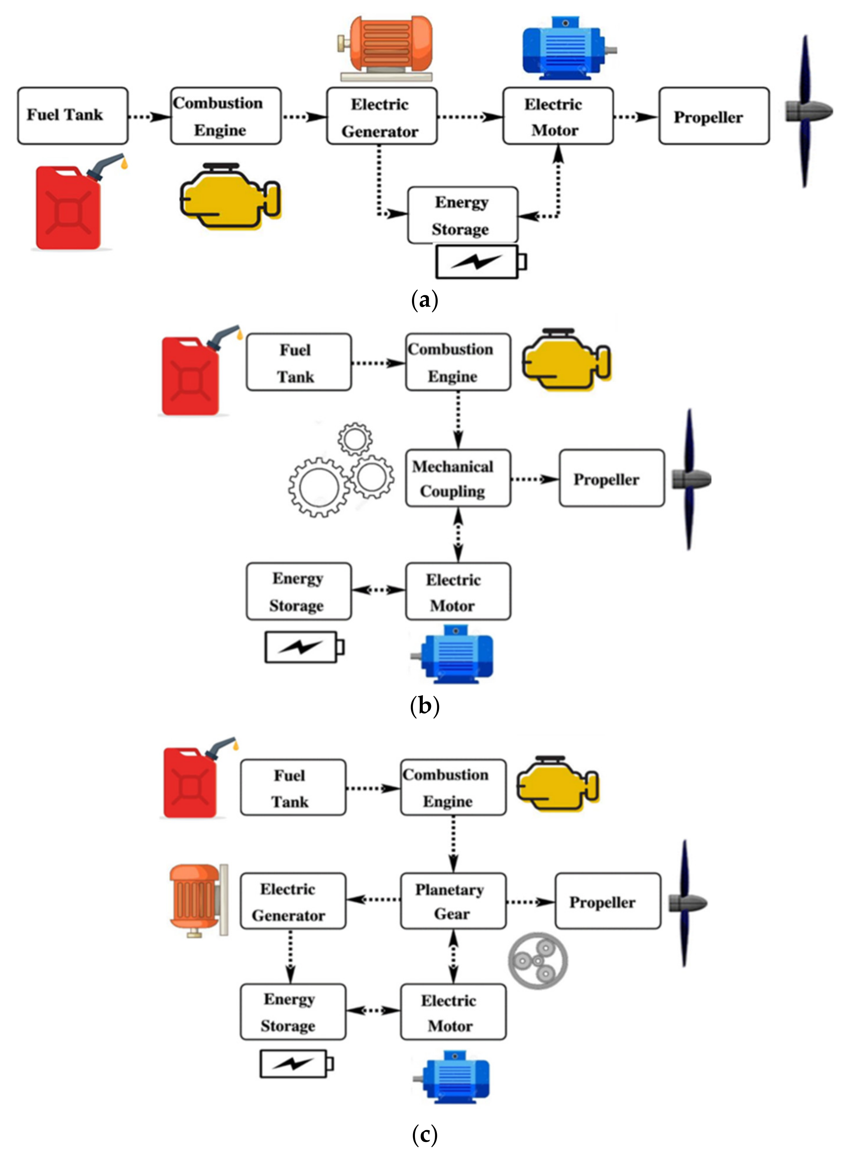 Machines 10 00486 g001 550