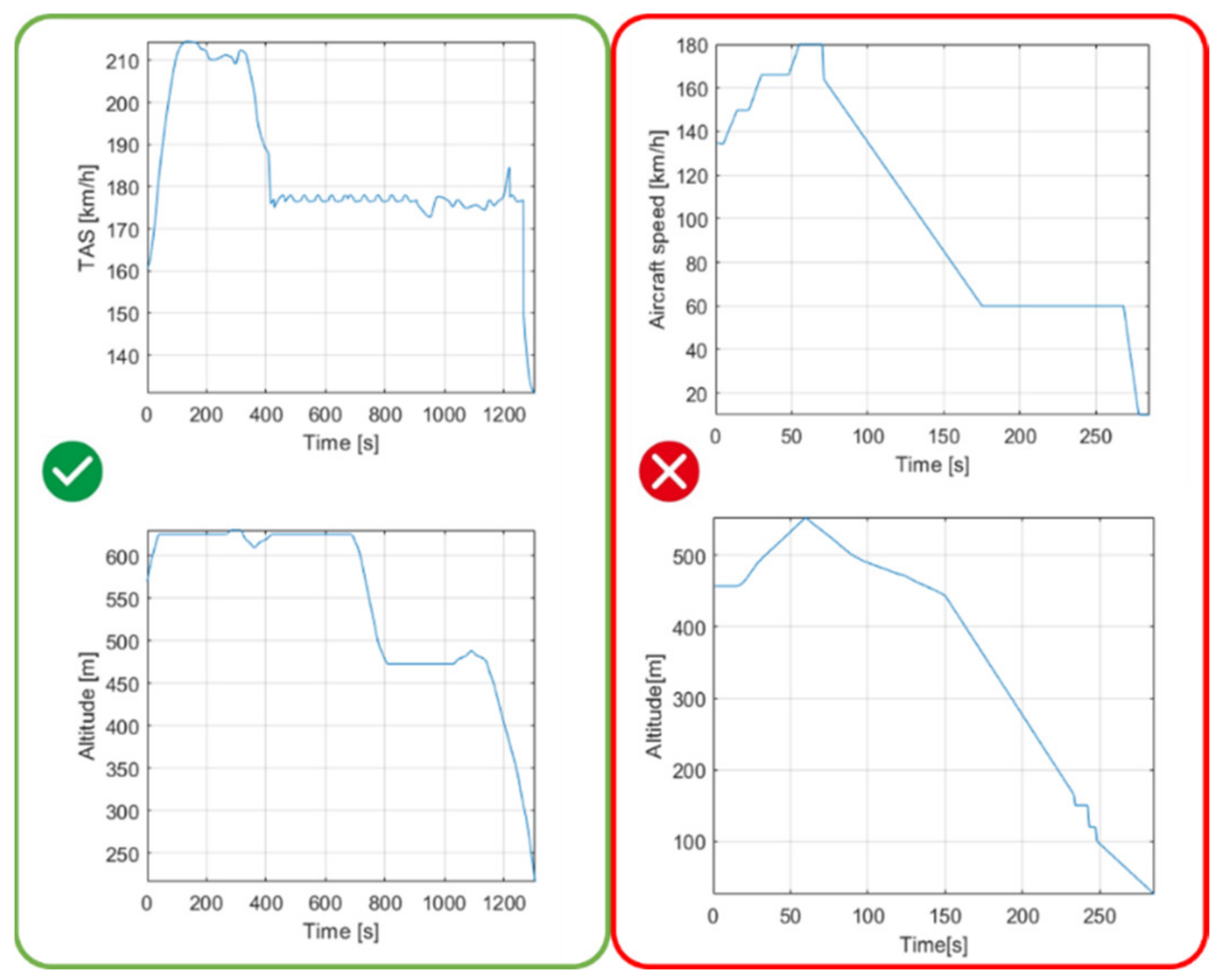 Machines 10 00486 g011 550