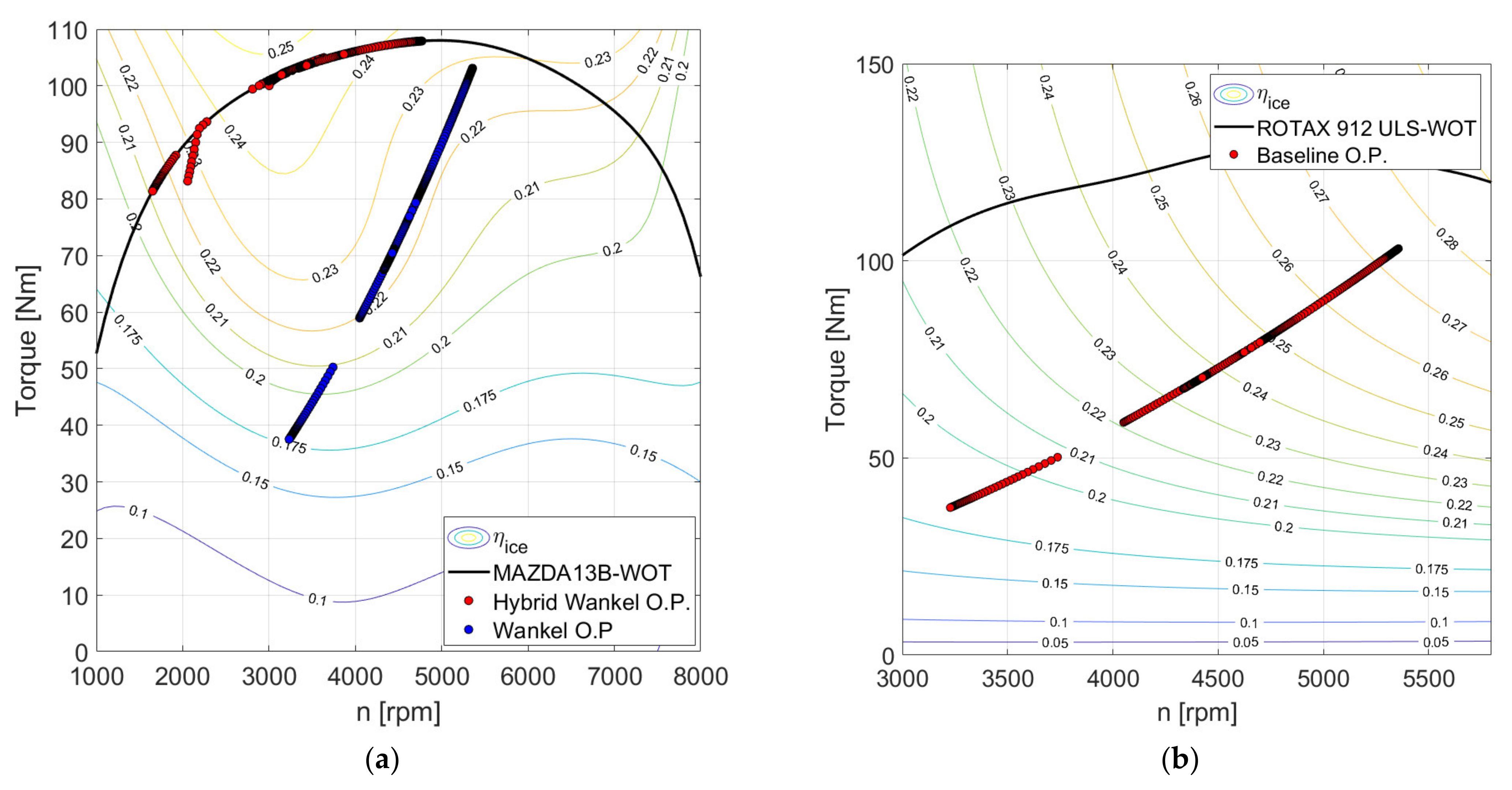 Machines 10 00486 g015 550