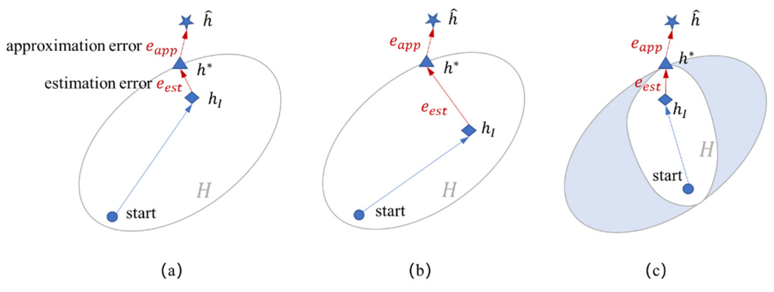 Machines 10 00487 g001 550