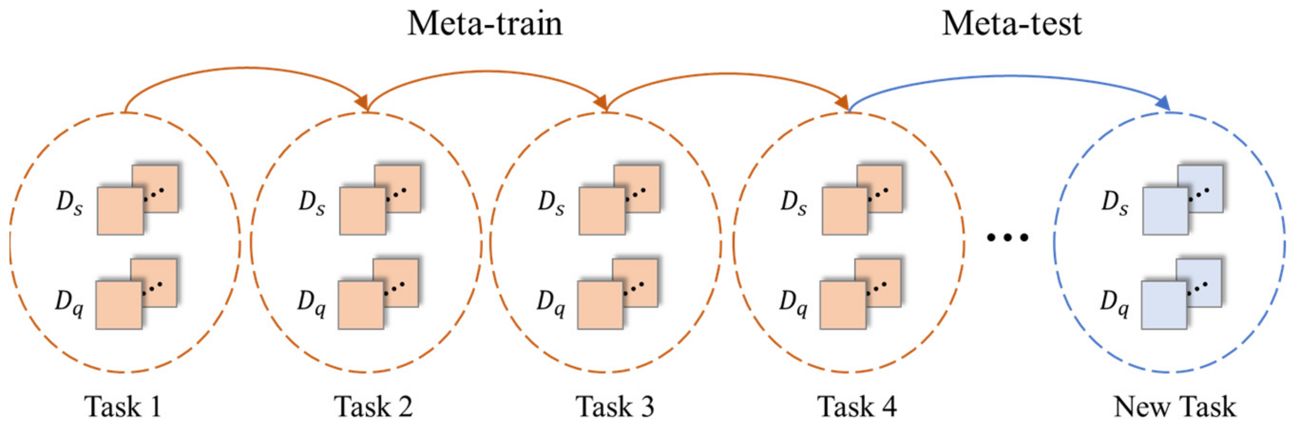 Machines 10 00487 g002 550