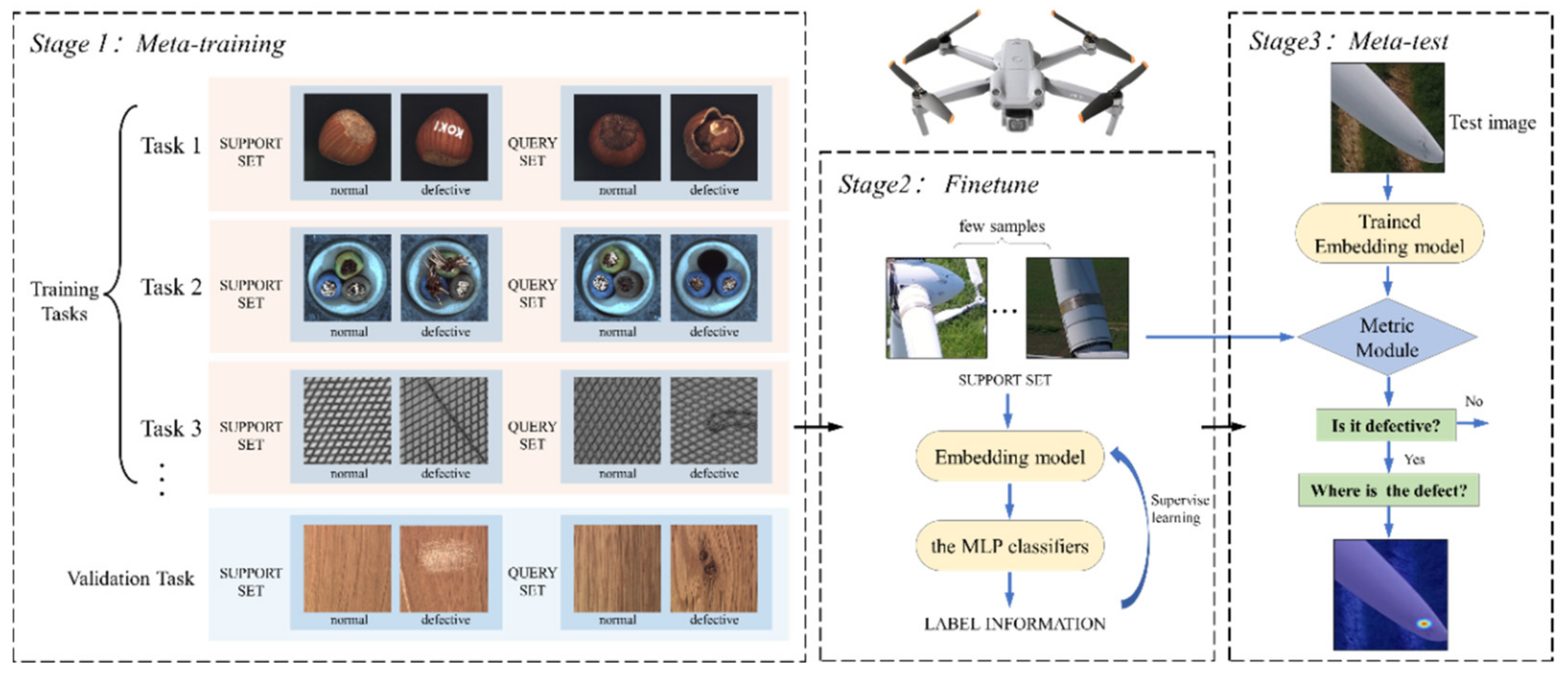 Machines 10 00487 g005 550