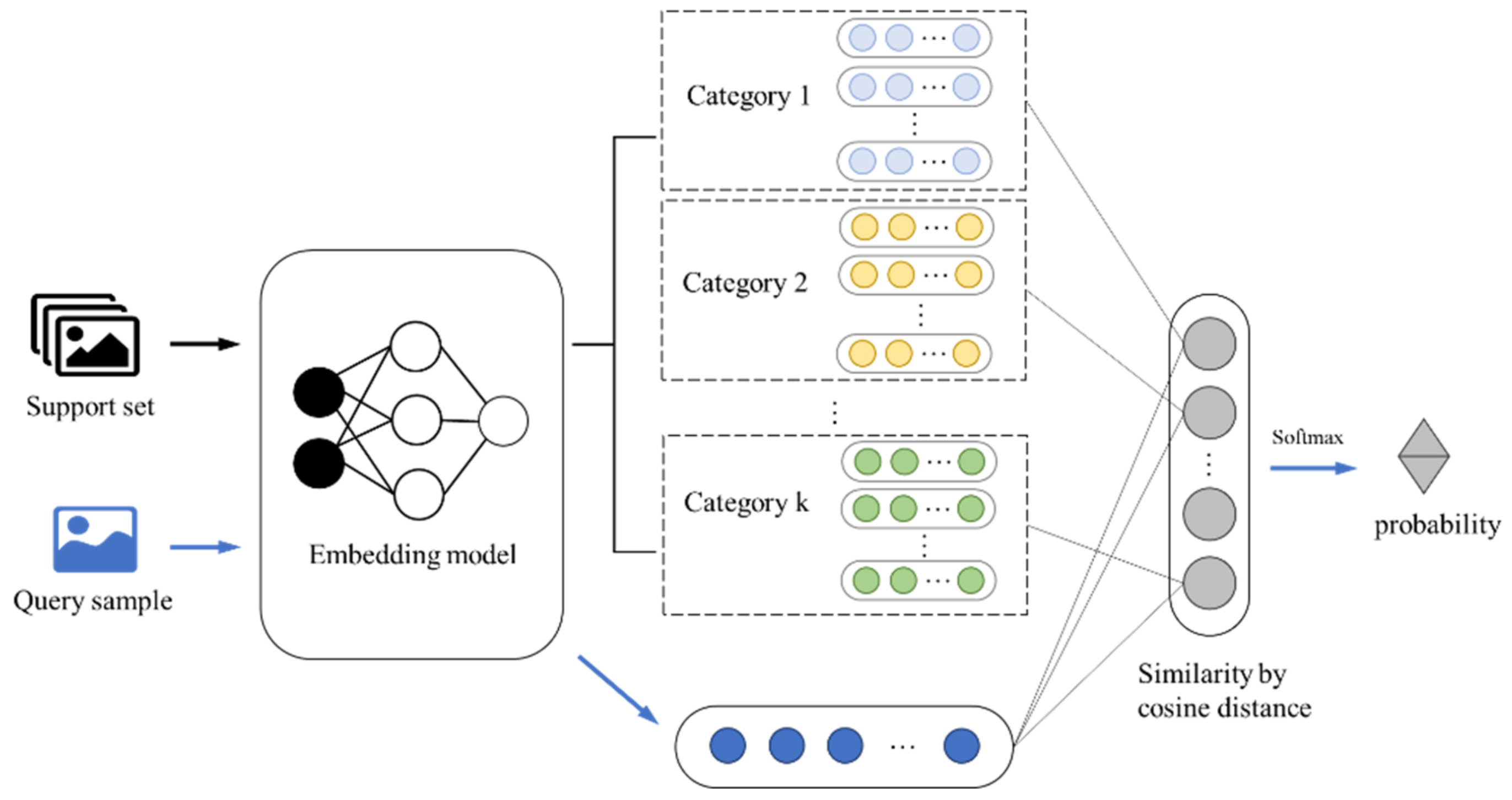 Machines 10 00487 g006 550