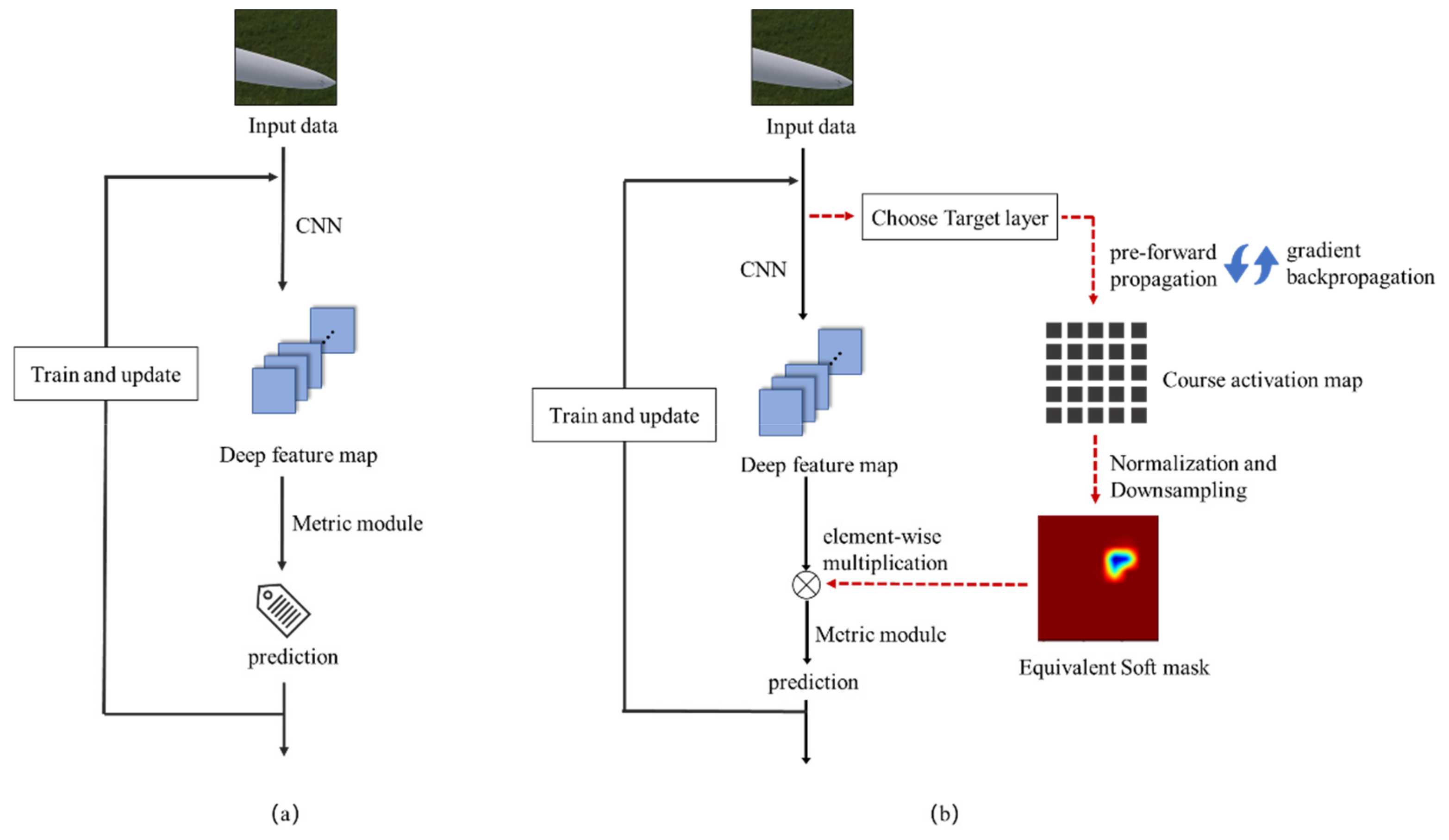 Machines 10 00487 g007 550