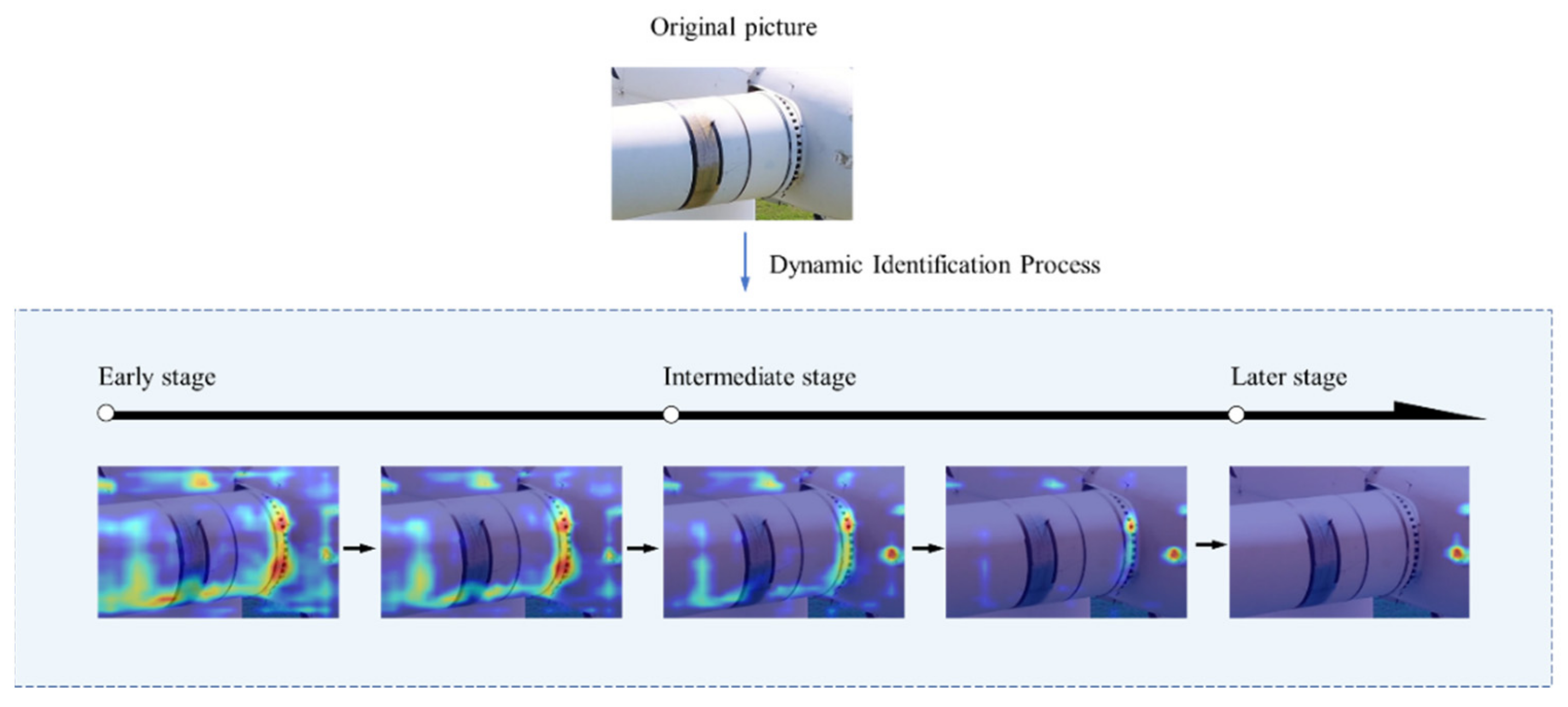 Machines 10 00487 g010 550