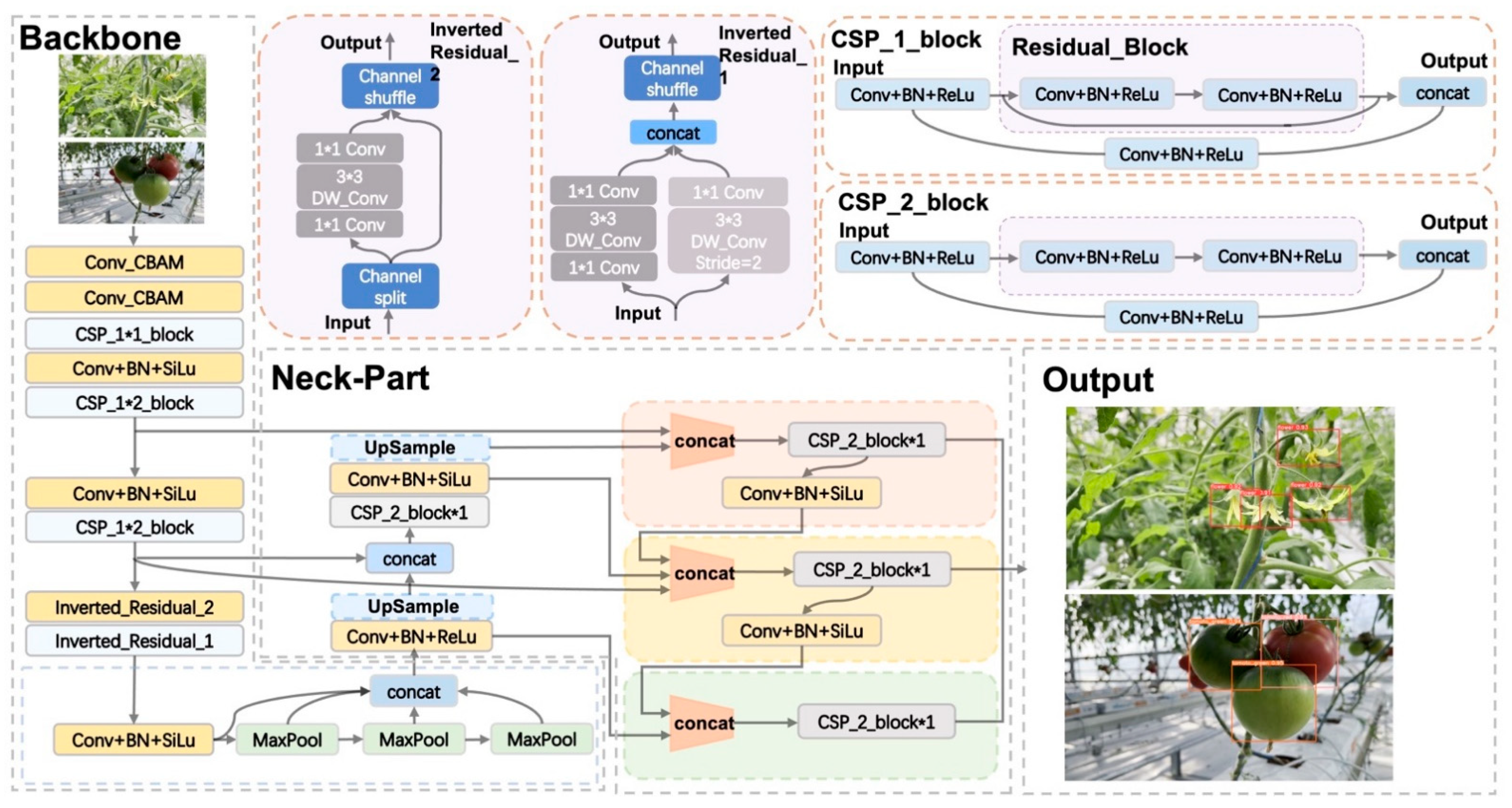 Machines 10 00489 g006 550